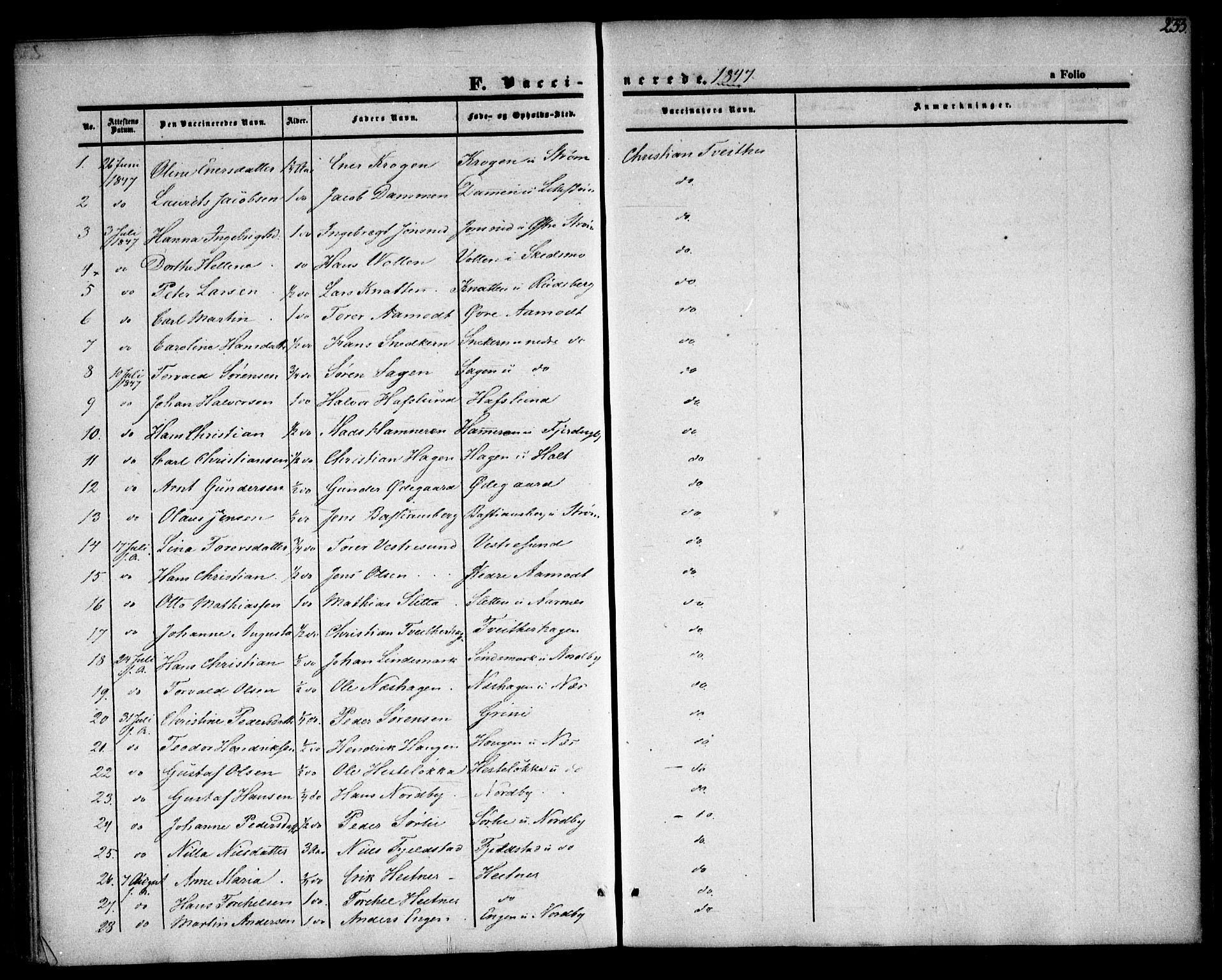 Fet prestekontor Kirkebøker, SAO/A-10370a/F/Fa/L0010: Parish register (official) no. I 10, 1847-1859, p. 233