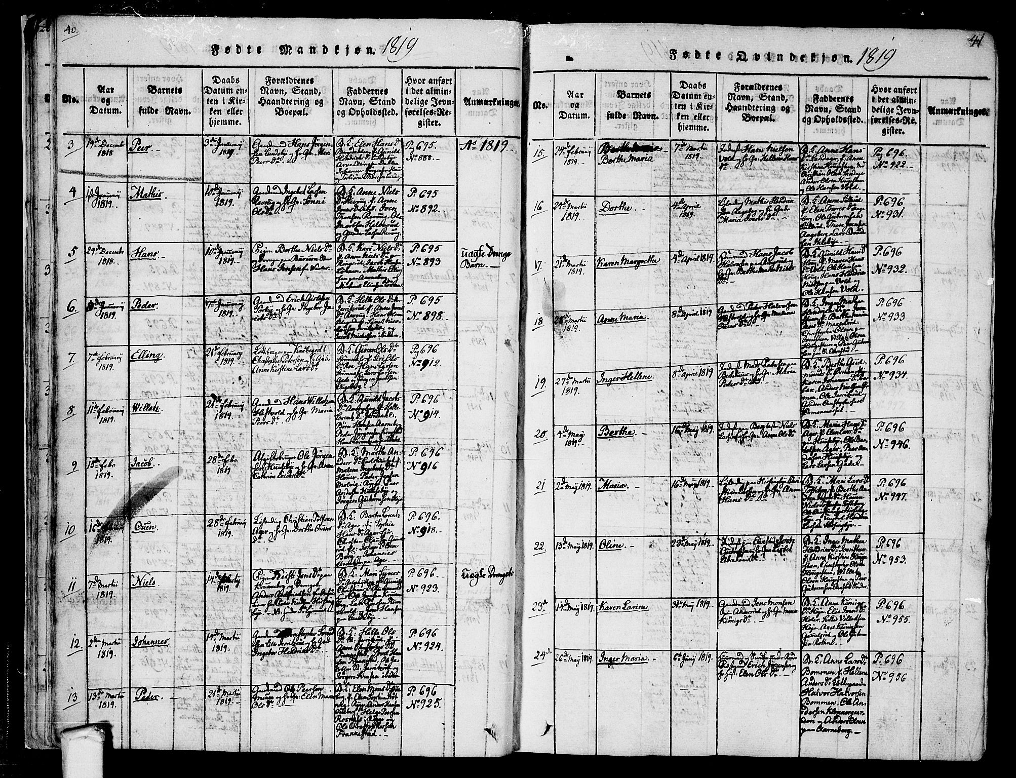 Råde prestekontor kirkebøker, SAO/A-2009/F/Fa/L0004: Parish register (official) no. 4, 1814-1830, p. 40-41