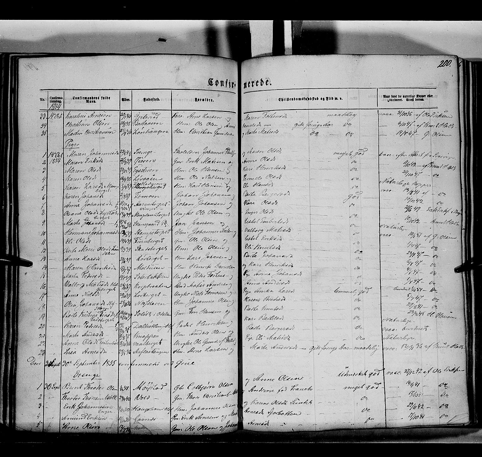 Grue prestekontor, SAH/PREST-036/H/Ha/Haa/L0008: Parish register (official) no. 8, 1847-1858, p. 200