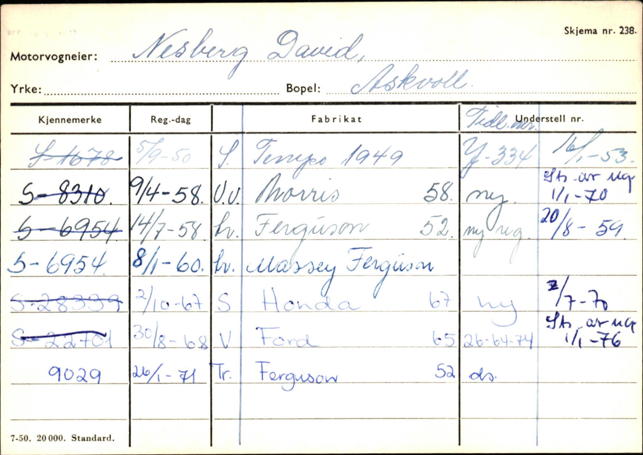 Statens vegvesen, Sogn og Fjordane vegkontor, AV/SAB-A-5301/4/F/L0132: Eigarregister Askvoll A-Å. Balestrand A-Å, 1945-1975, p. 902