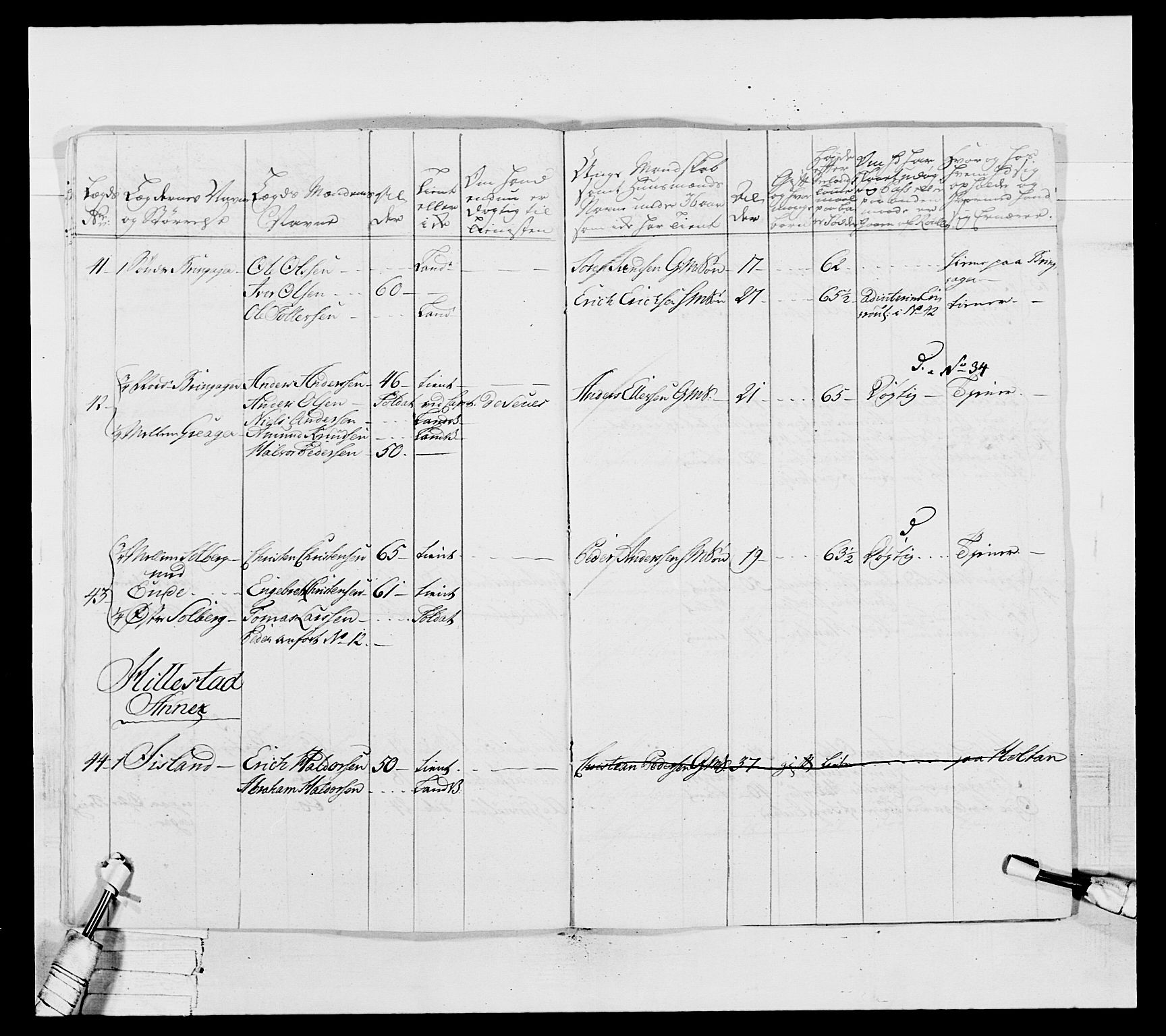 Generalitets- og kommissariatskollegiet, Det kongelige norske kommissariatskollegium, AV/RA-EA-5420/E/Eh/L0037: 1. Akershusiske nasjonale infanteriregiment, 1767-1773, p. 732