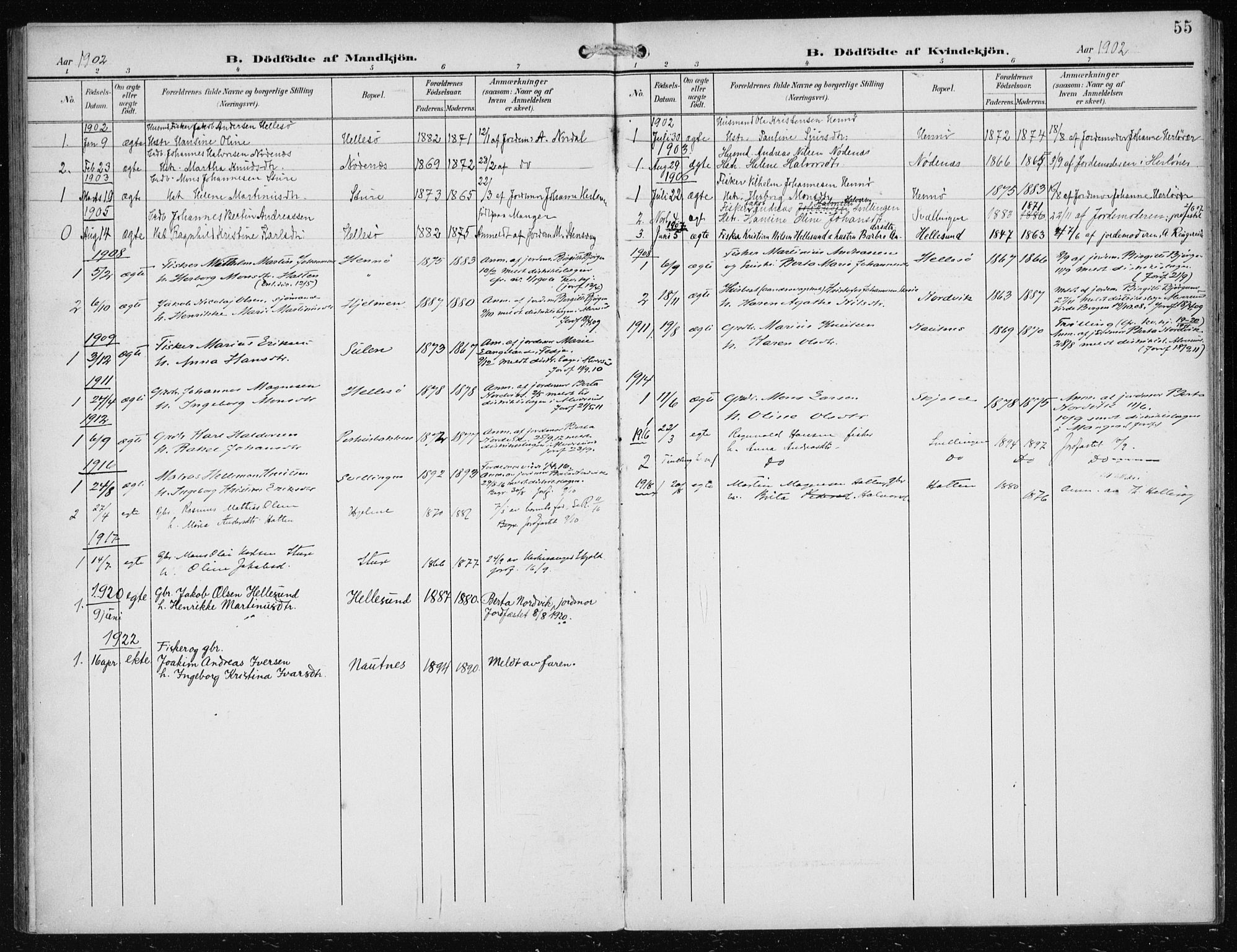 Herdla Sokneprestembete, AV/SAB-A-75701/H/Haa: Parish register (official) no. B 1, 1902-1921, p. 55