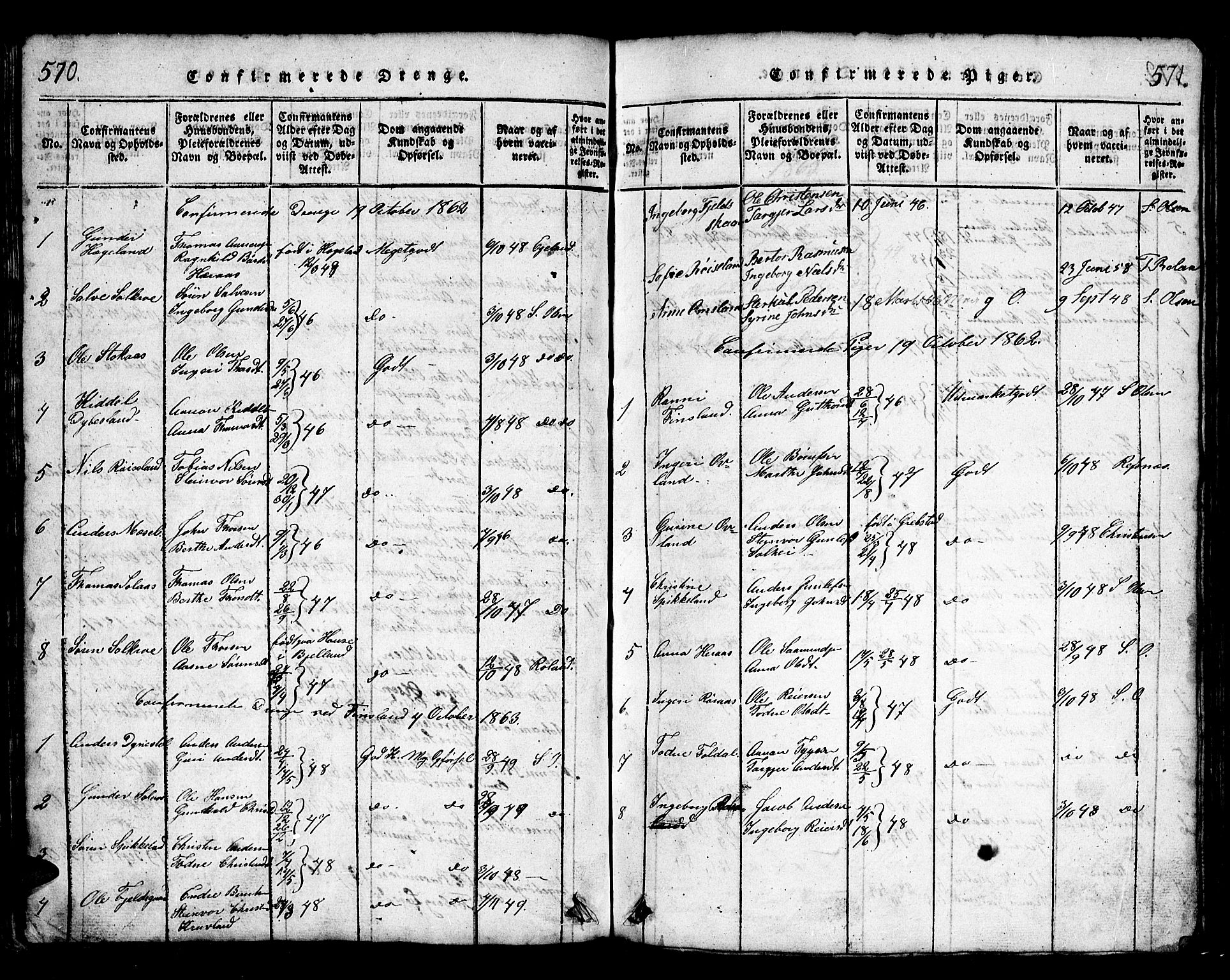 Bjelland sokneprestkontor, SAK/1111-0005/F/Fb/Fbb/L0003: Parish register (copy) no. B 3, 1816-1868, p. 570-571