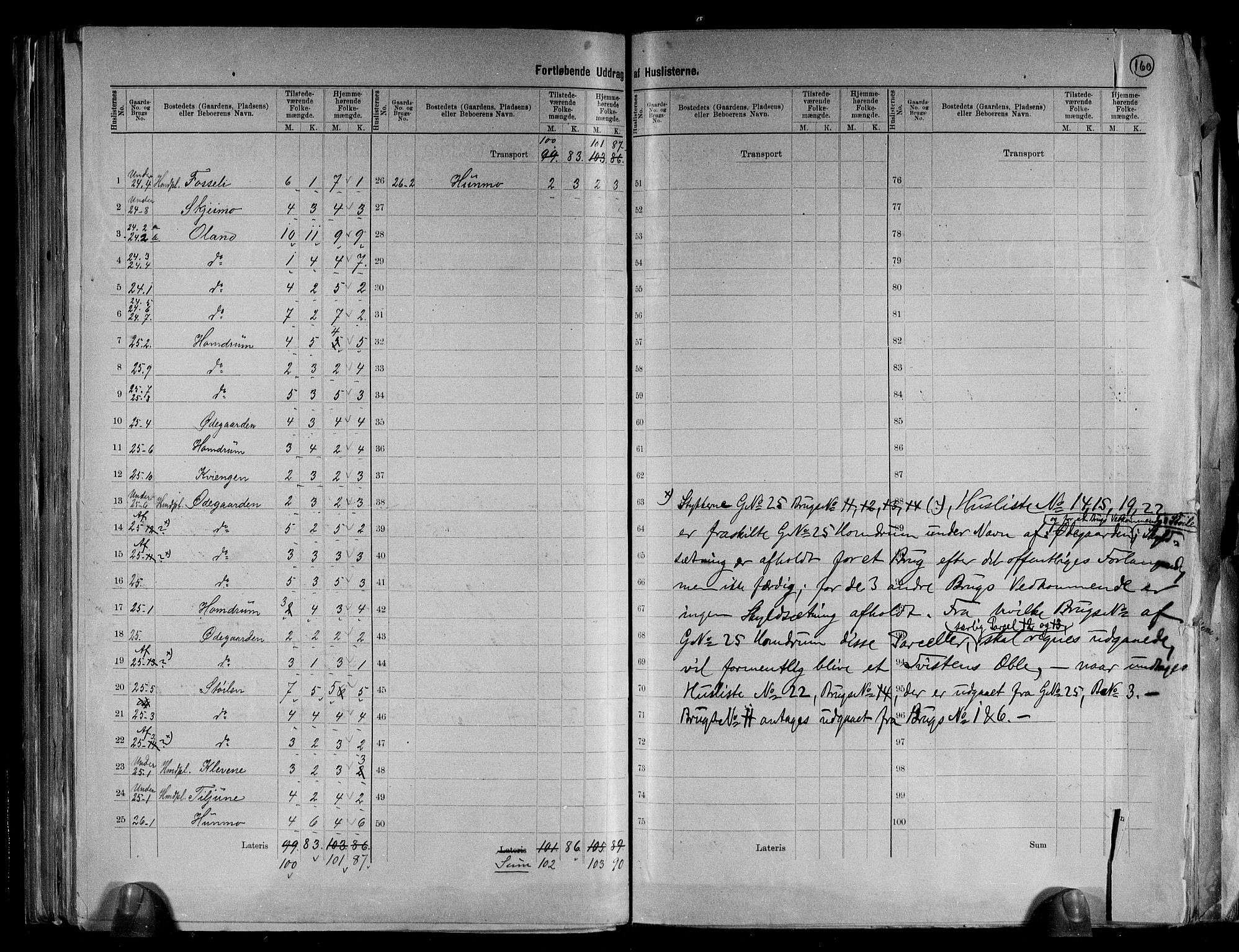 RA, 1891 census for 0929 Åmli, 1891, p. 12