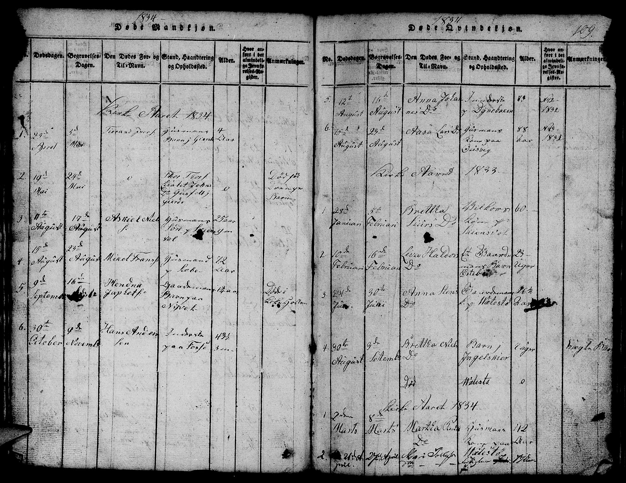 Etne sokneprestembete, SAB/A-75001/H/Hab: Parish register (copy) no. B 1, 1815-1850, p. 109