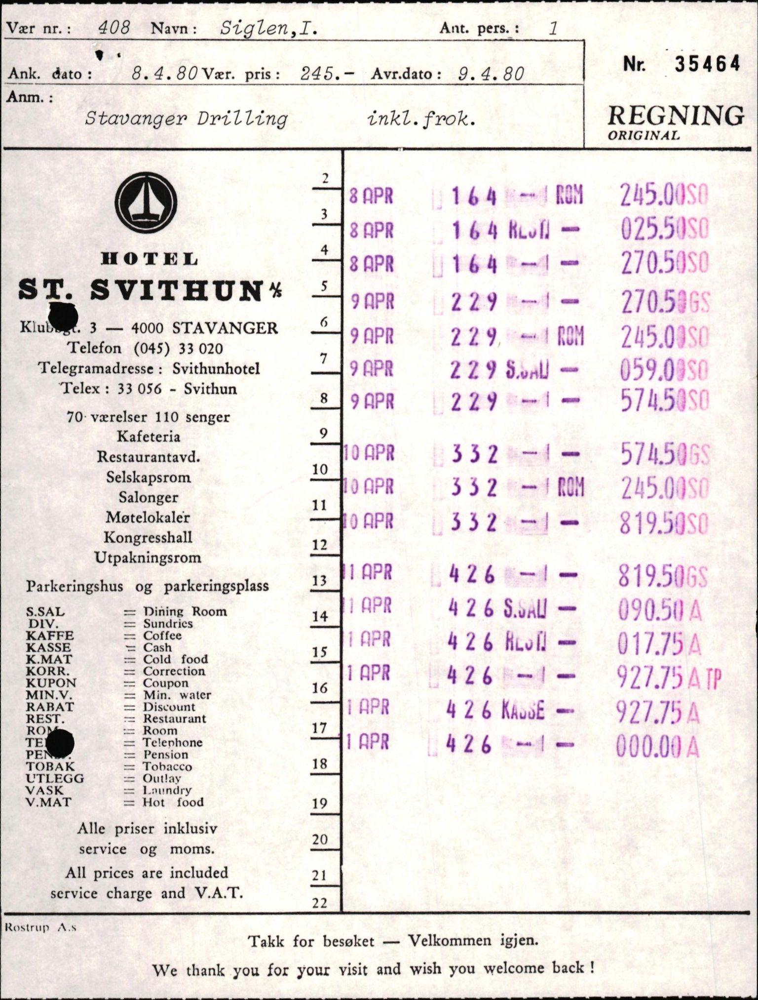 Pa 1503 - Stavanger Drilling AS, AV/SAST-A-101906/2/E/Eb/Eba/L0029: Sak og korrespondanse, 1980