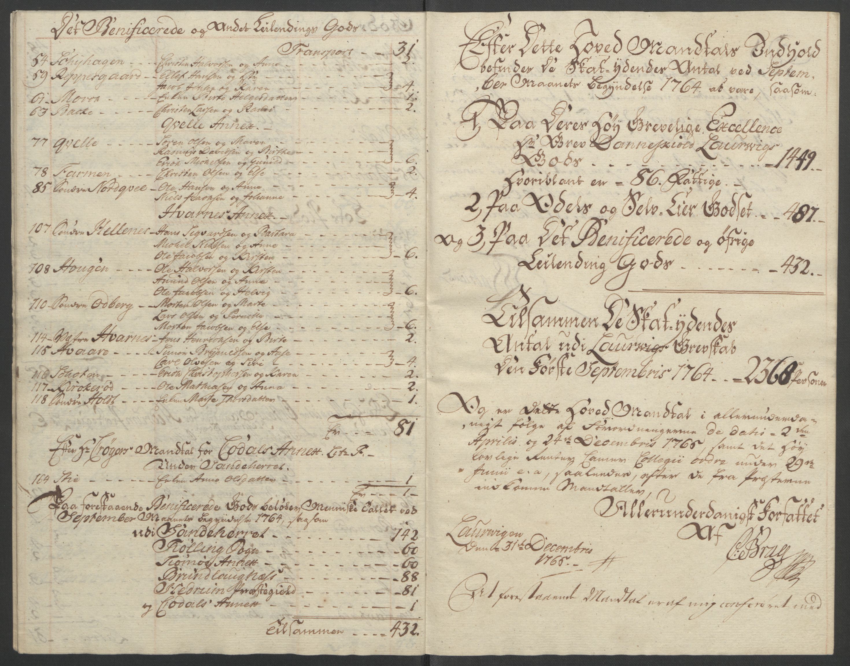 Rentekammeret inntil 1814, Reviderte regnskaper, Fogderegnskap, RA/EA-4092/R33/L2033: Ekstraskatten Larvik grevskap, 1762-1764, p. 564