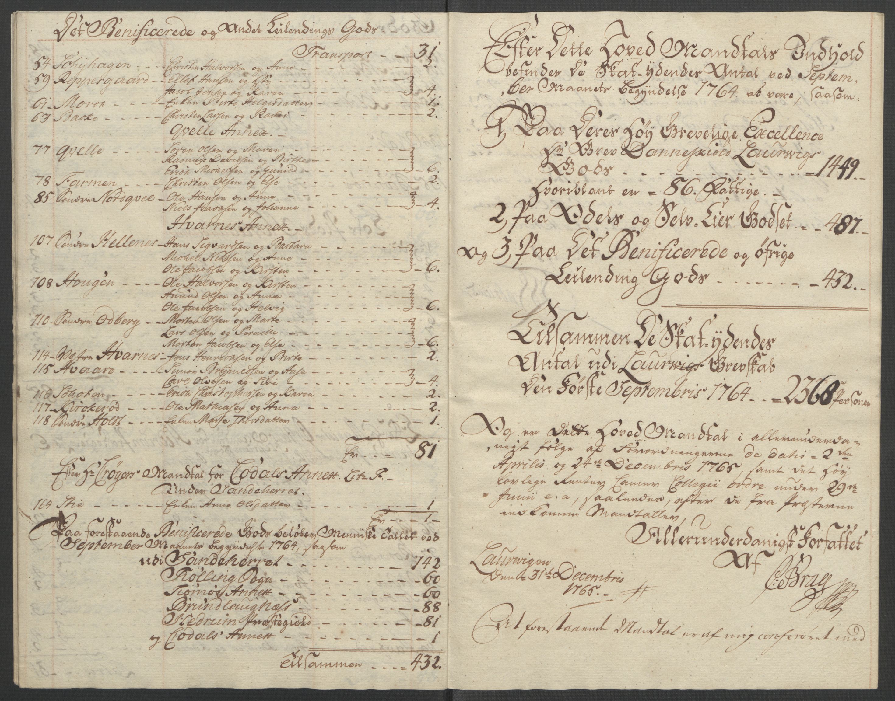 Rentekammeret inntil 1814, Reviderte regnskaper, Fogderegnskap, AV/RA-EA-4092/R33/L2033: Ekstraskatten Larvik grevskap, 1762-1764, p. 564