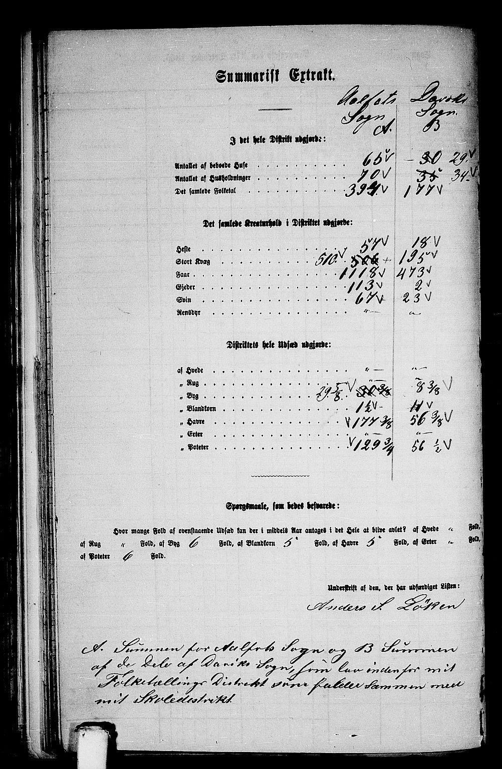 RA, 1865 census for Davik, 1865, p. 30