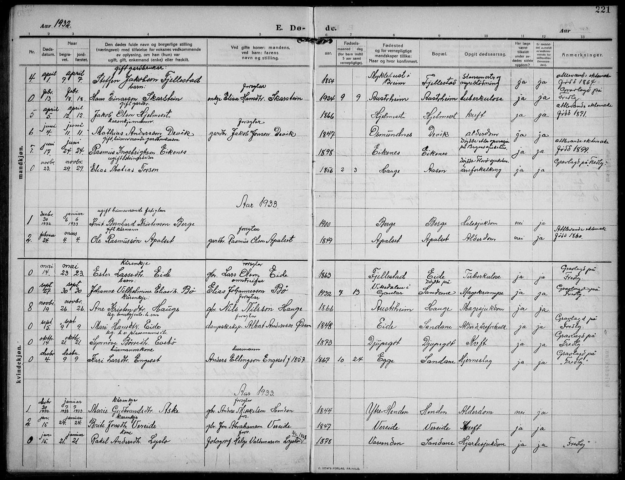 Gloppen sokneprestembete, AV/SAB-A-80101/H/Hab/Habb/L0003: Parish register (copy) no. B 3, 1910-1933, p. 221