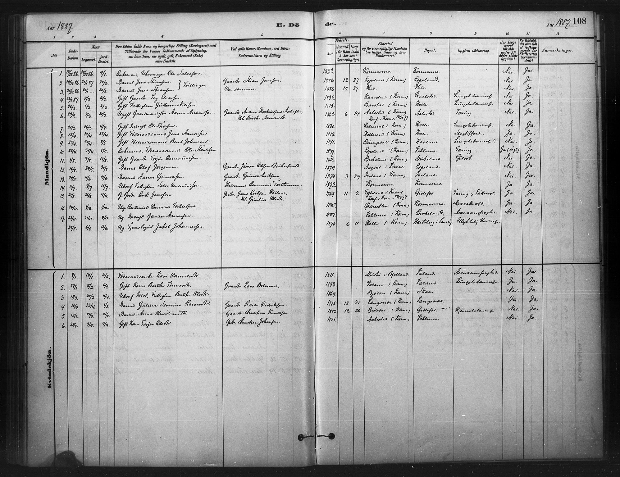 Nord-Audnedal sokneprestkontor, SAK/1111-0032/F/Fa/Faa/L0003: Parish register (official) no. A 3, 1882-1900, p. 108