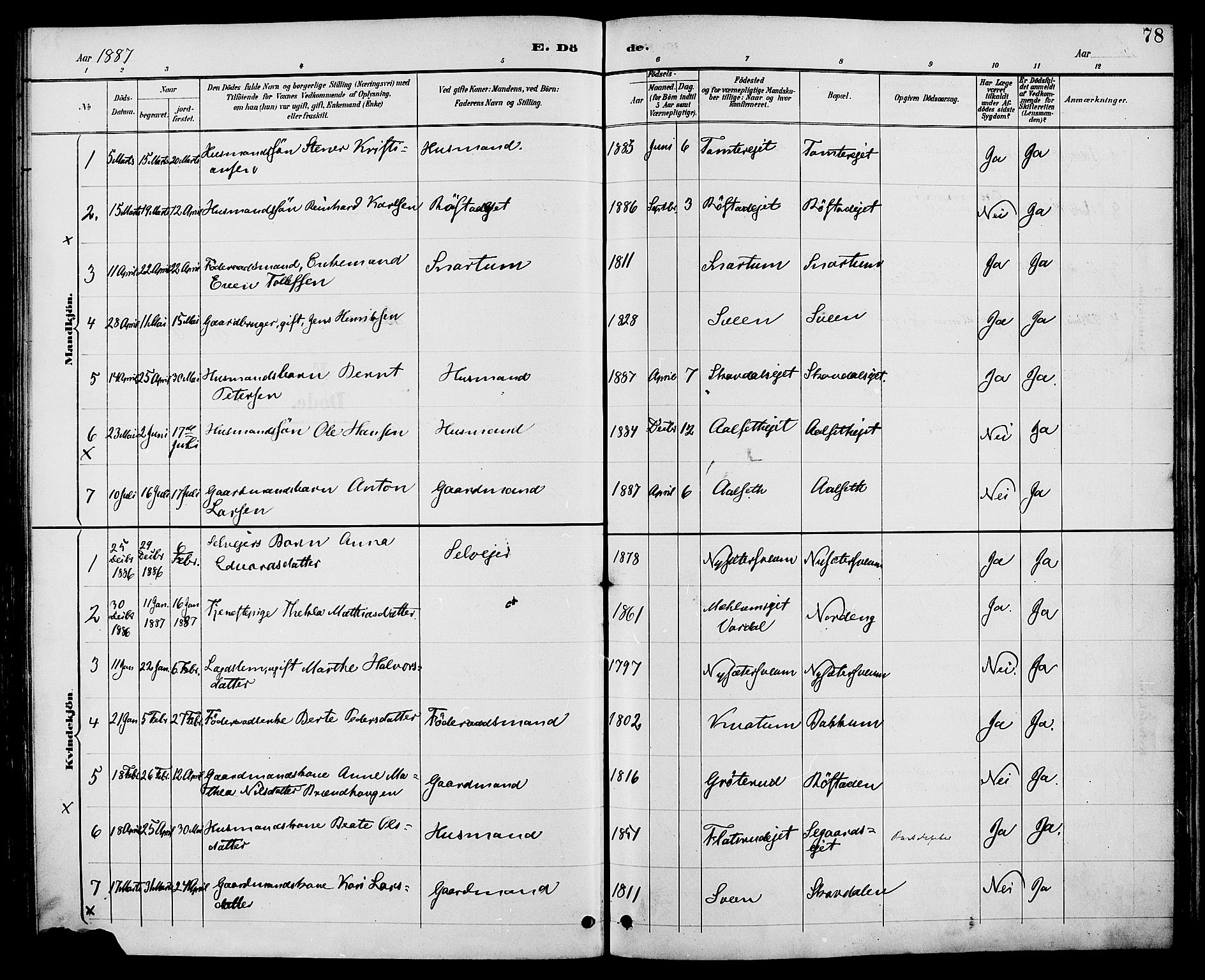Biri prestekontor, SAH/PREST-096/H/Ha/Haa/L0007: Parish register (official) no. 7, 1887-1893, p. 78