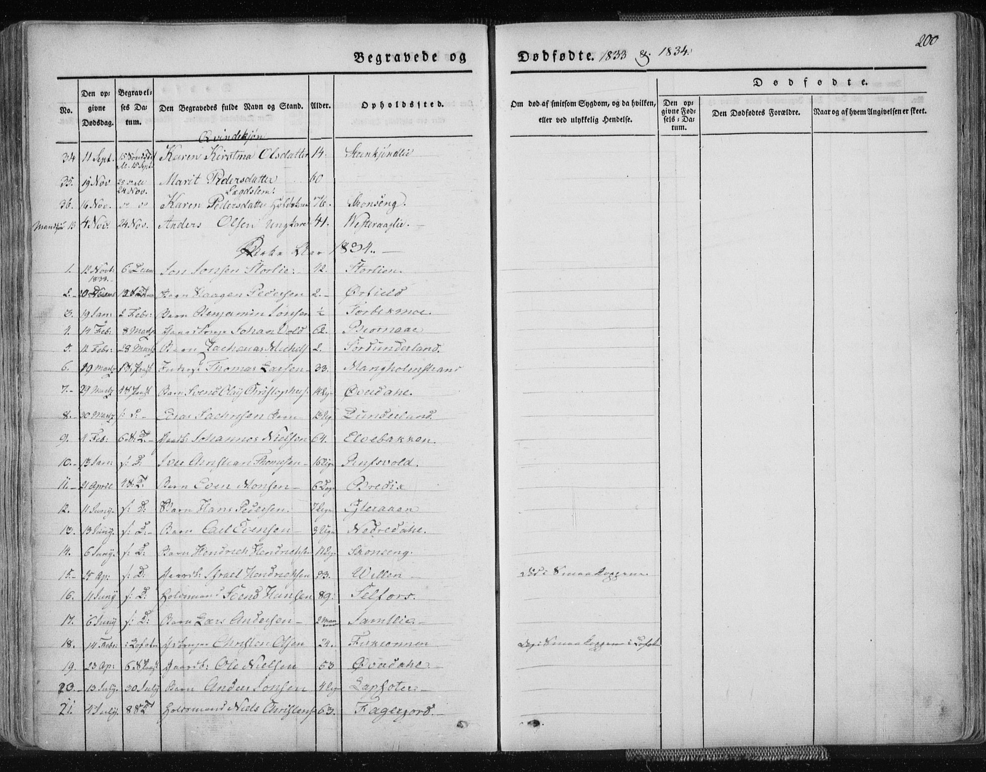Ministerialprotokoller, klokkerbøker og fødselsregistre - Nordland, SAT/A-1459/827/L0390: Parish register (official) no. 827A02, 1826-1841, p. 200