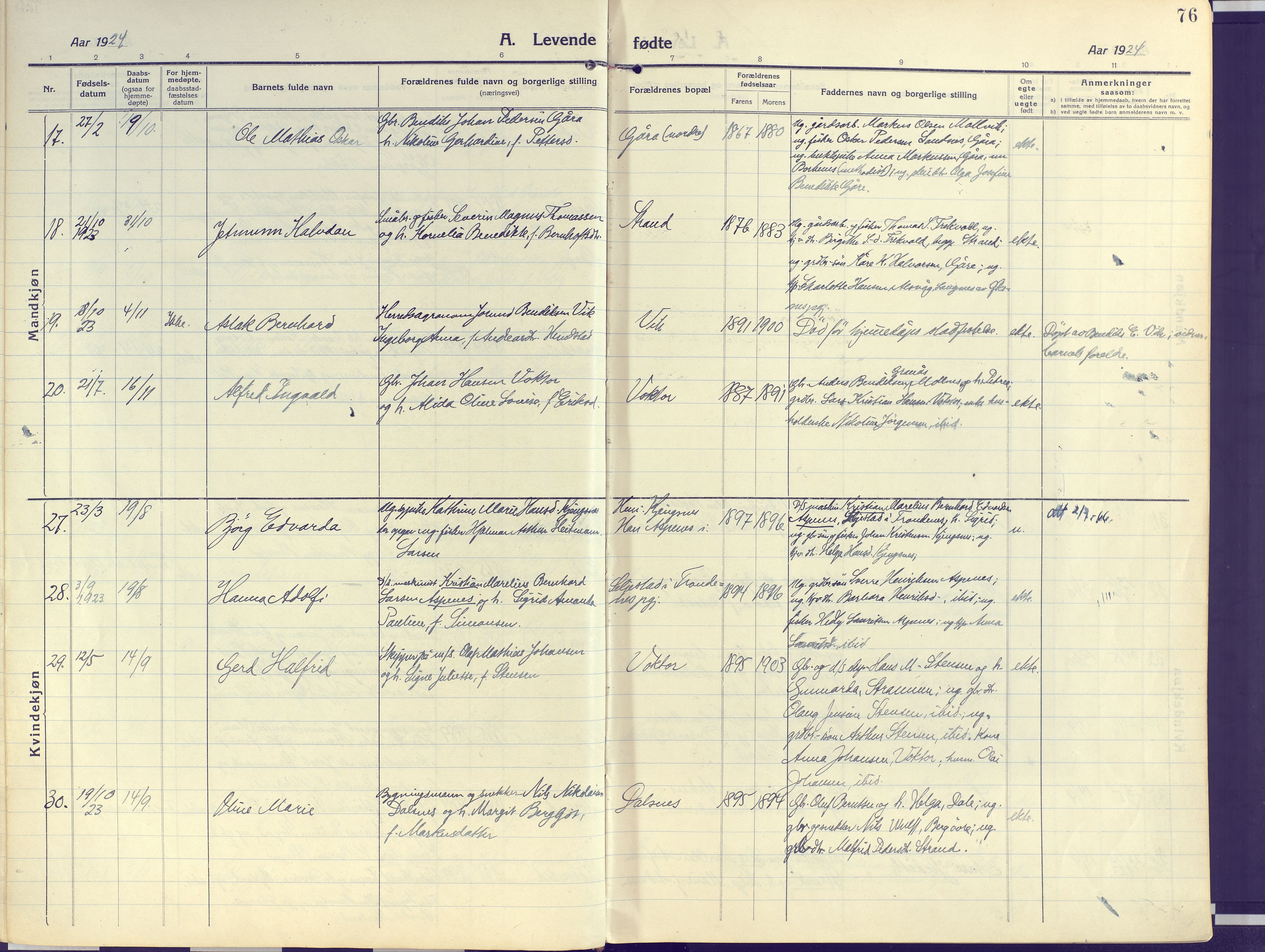 Kvæfjord sokneprestkontor, SATØ/S-1323/G/Ga/Gaa/L0007kirke: Parish register (official) no. 7, 1915-1931, p. 76