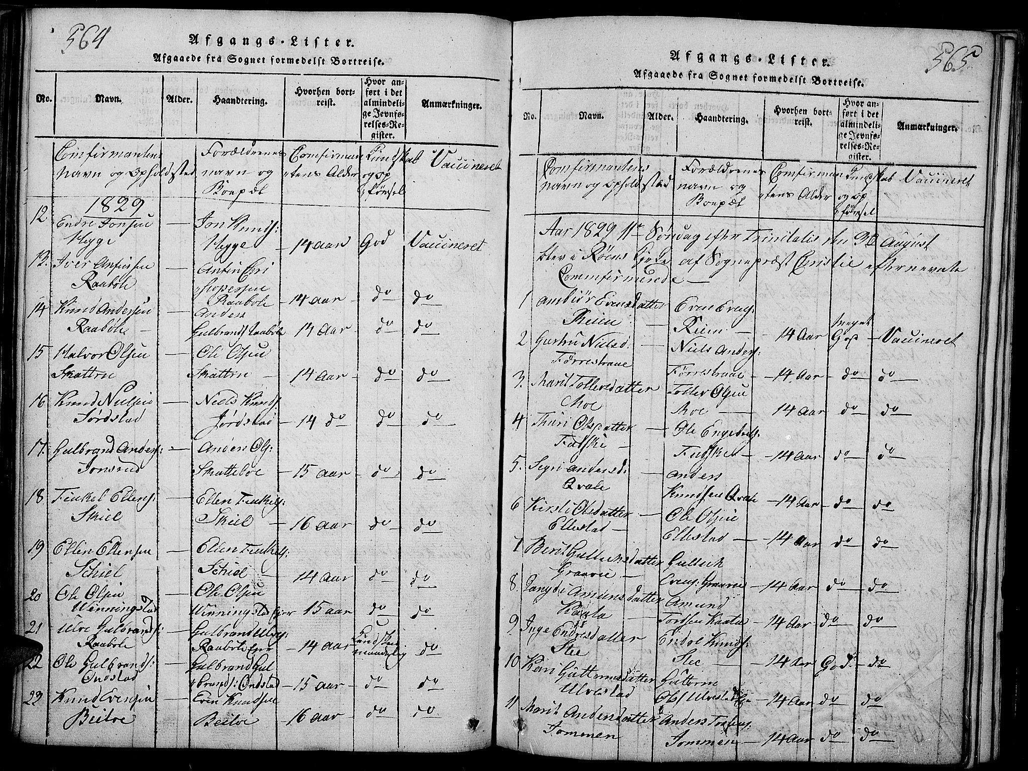 Slidre prestekontor, SAH/PREST-134/H/Ha/Haa/L0002: Parish register (official) no. 2, 1814-1830, p. 564-565