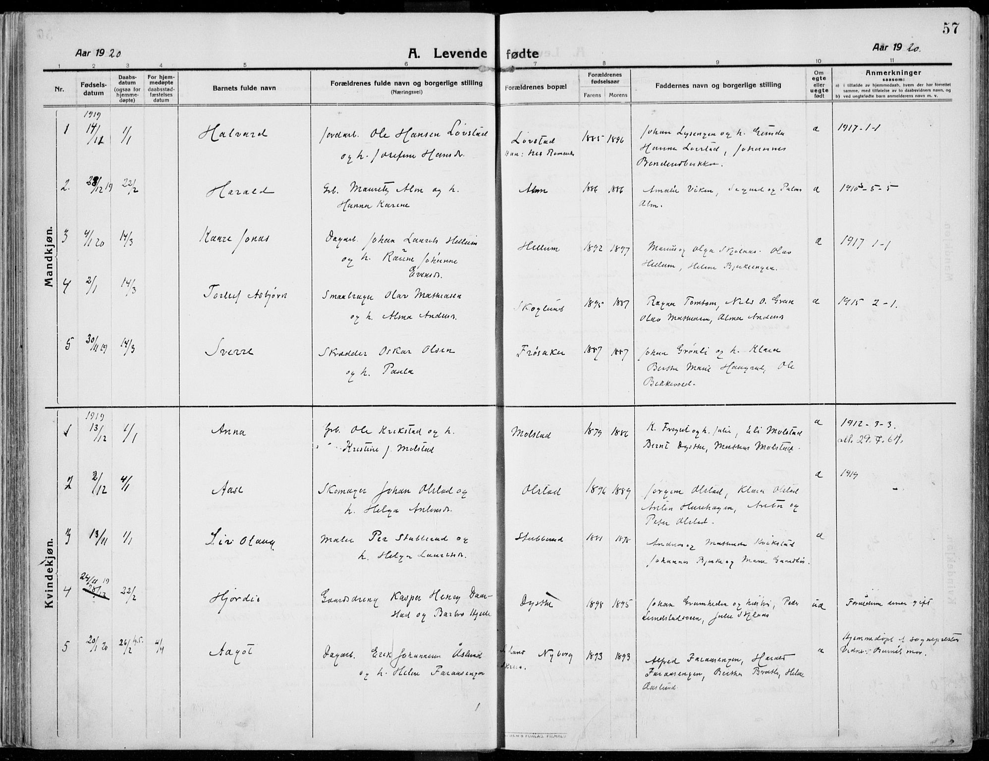 Kolbu prestekontor, SAH/PREST-110/H/Ha/Haa/L0002: Parish register (official) no. 2, 1912-1926, p. 57