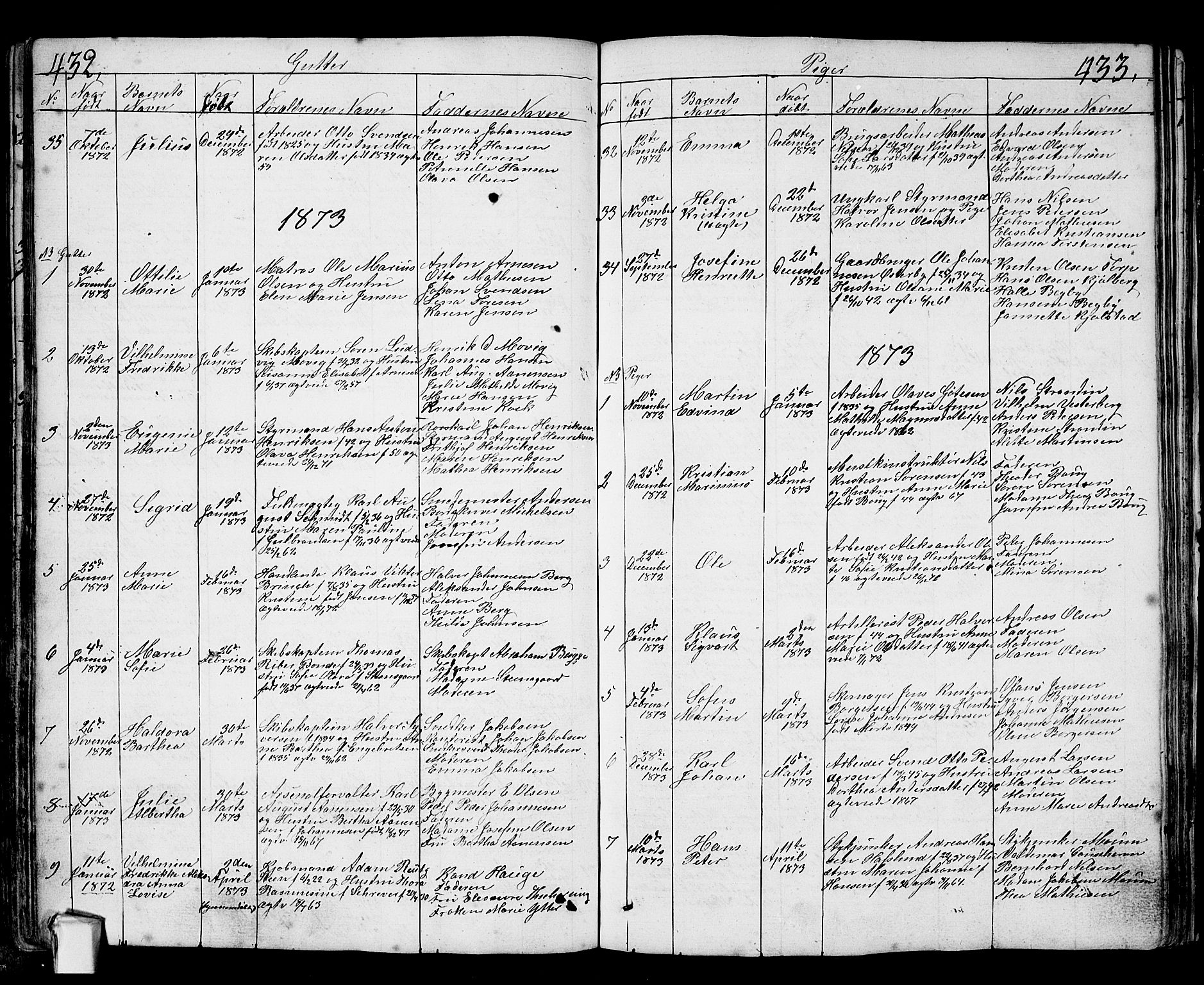 Fredrikstad prestekontor Kirkebøker, AV/SAO-A-11082/G/Ga/L0001: Parish register (copy) no. 1, 1824-1879, p. 432-433