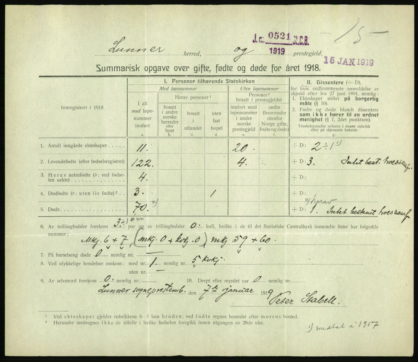 Statistisk sentralbyrå, Sosiodemografiske emner, Befolkning, RA/S-2228/D/Df/Dfb/Dfbh/L0059: Summariske oppgaver over gifte, fødte og døde for hele landet., 1918, p. 355