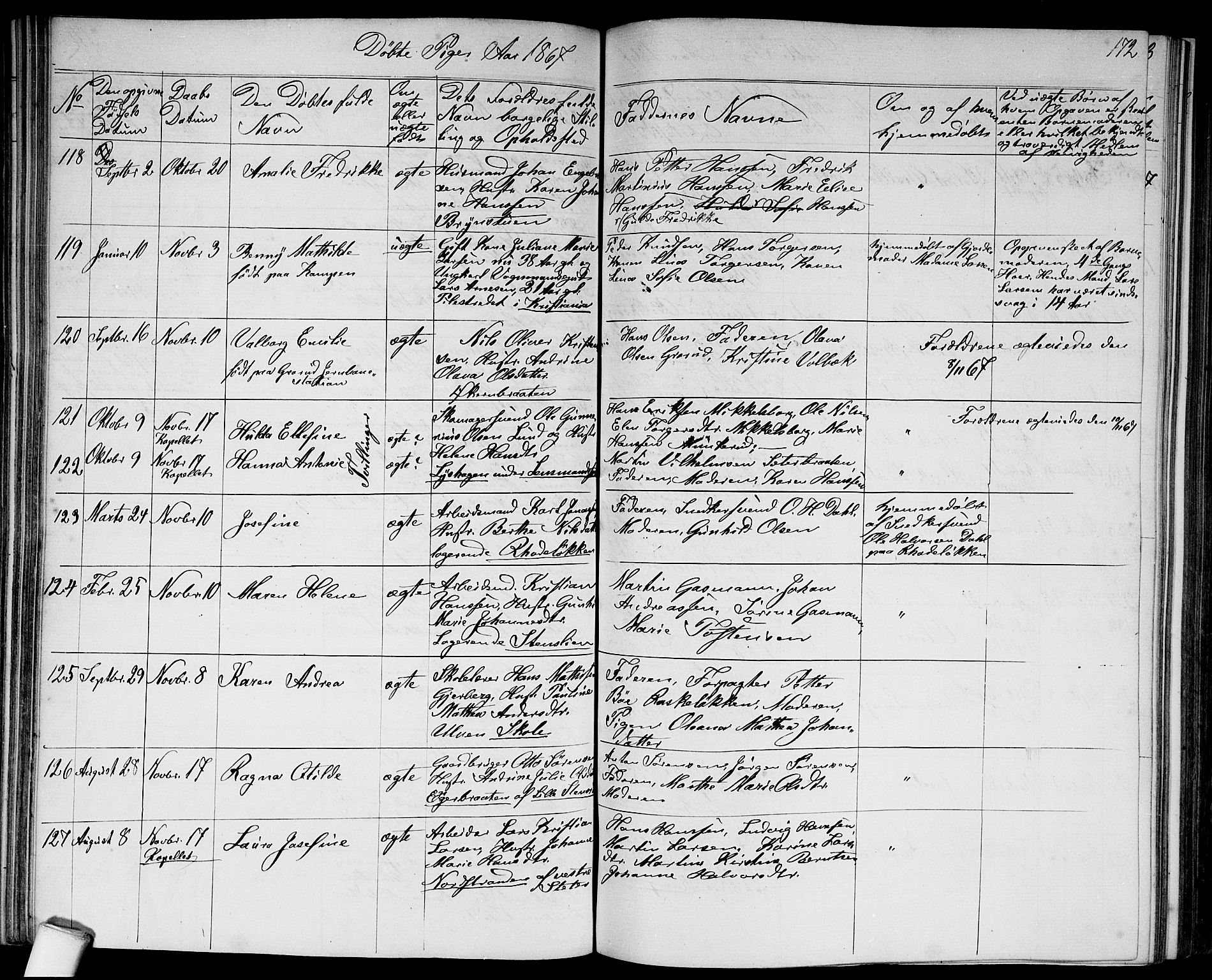 Østre Aker prestekontor Kirkebøker, AV/SAO-A-10840/G/Ga/L0002: Parish register (copy) no. I 2, 1861-1867, p. 172