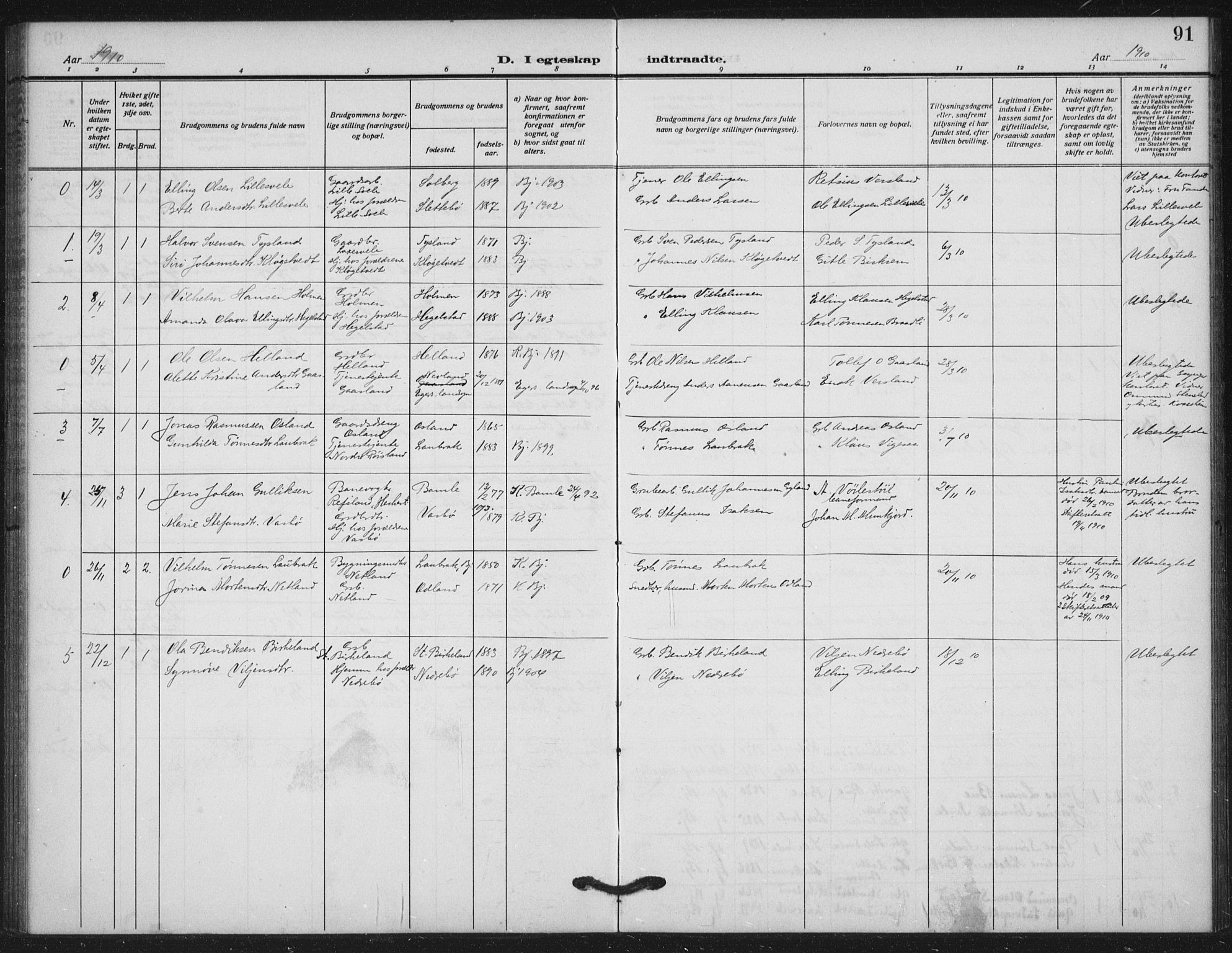 Helleland sokneprestkontor, SAST/A-101810: Parish register (official) no. A 11, 1909-1922, p. 91
