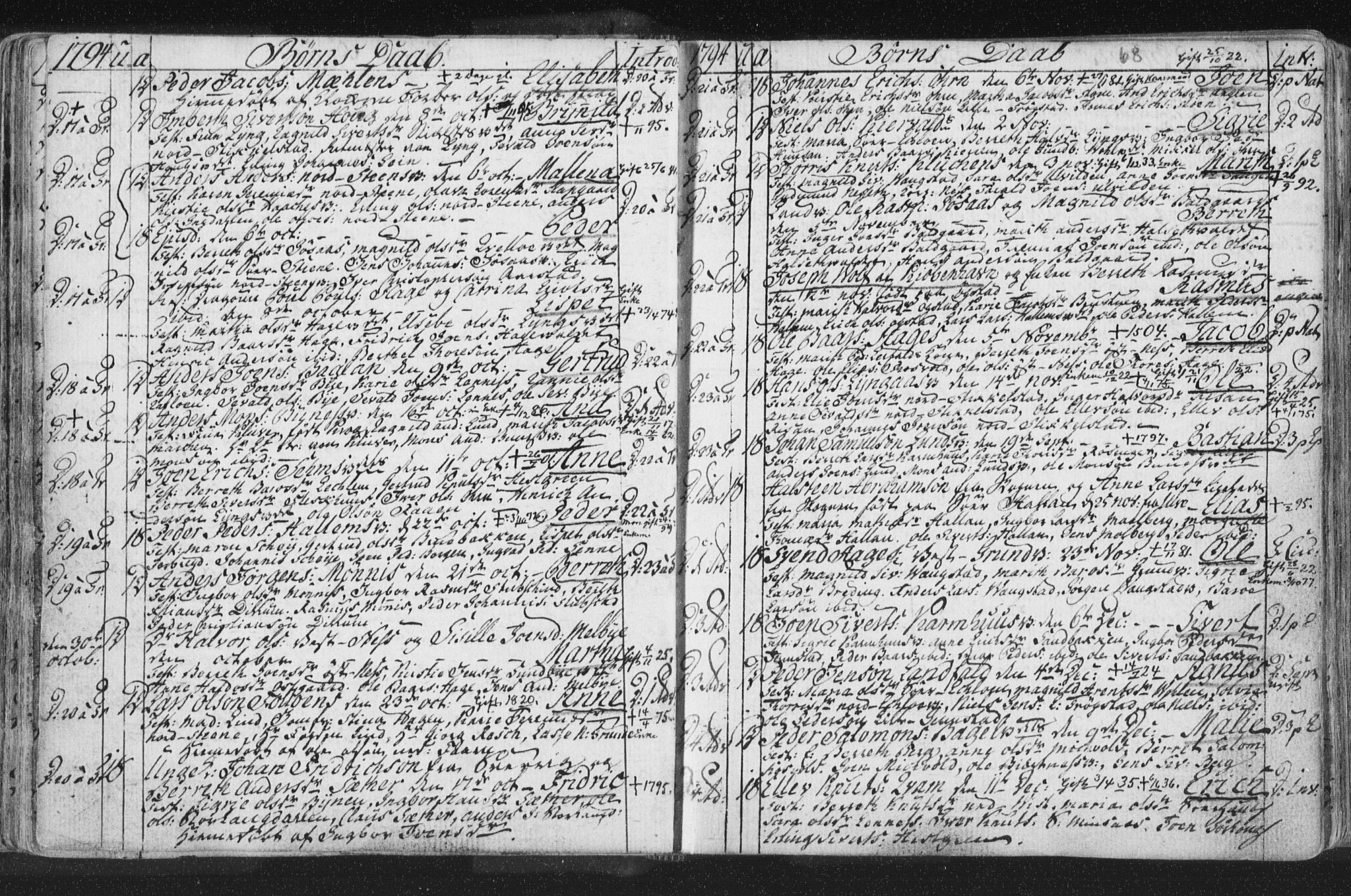 Ministerialprotokoller, klokkerbøker og fødselsregistre - Nord-Trøndelag, SAT/A-1458/723/L0232: Parish register (official) no. 723A03, 1781-1804, p. 68