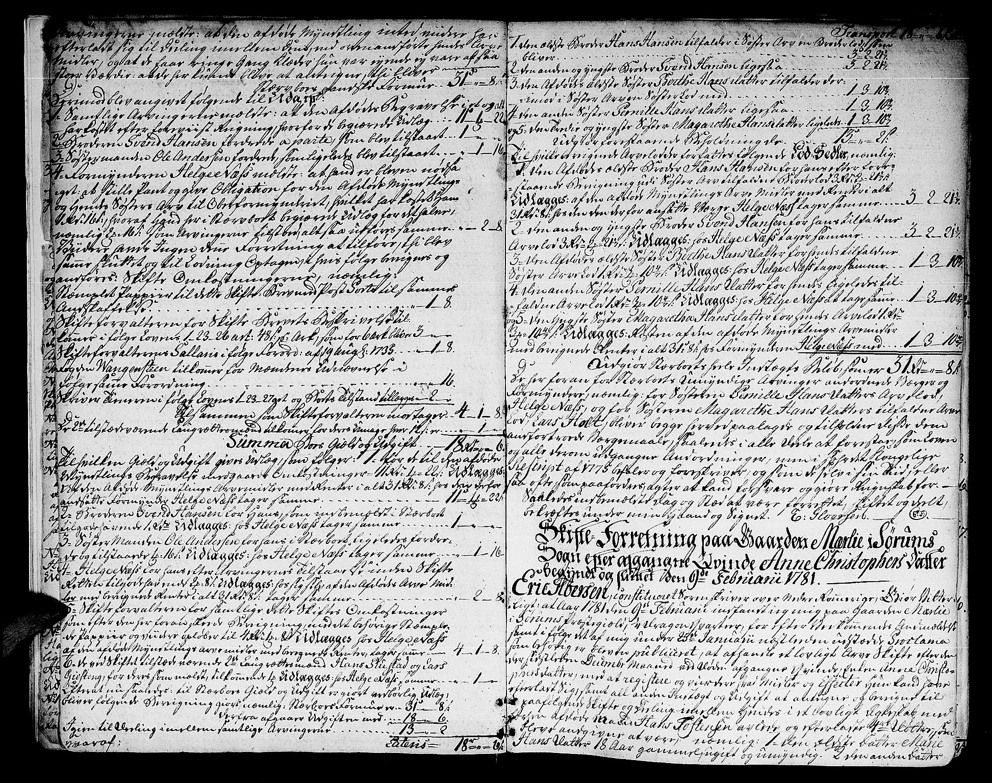 Nedre Romerike sorenskriveri, SAO/A-10469/H/Hd/Hda/L0012: Skifteprotokoll, 1781-1784, p. 2b-3a