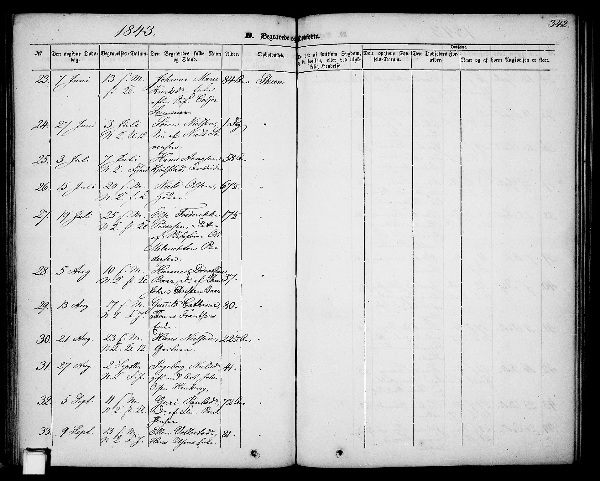 Skien kirkebøker, SAKO/A-302/G/Ga/L0004: Parish register (copy) no. 4, 1843-1867, p. 342