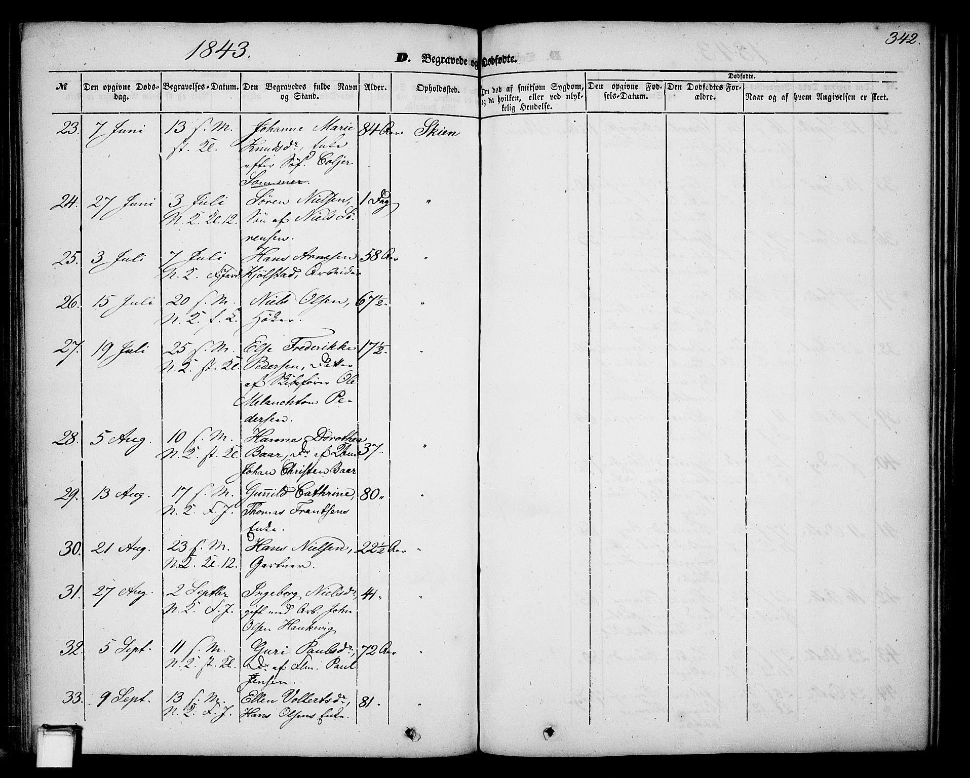 Skien kirkebøker, AV/SAKO-A-302/G/Ga/L0004: Parish register (copy) no. 4, 1843-1867, p. 342