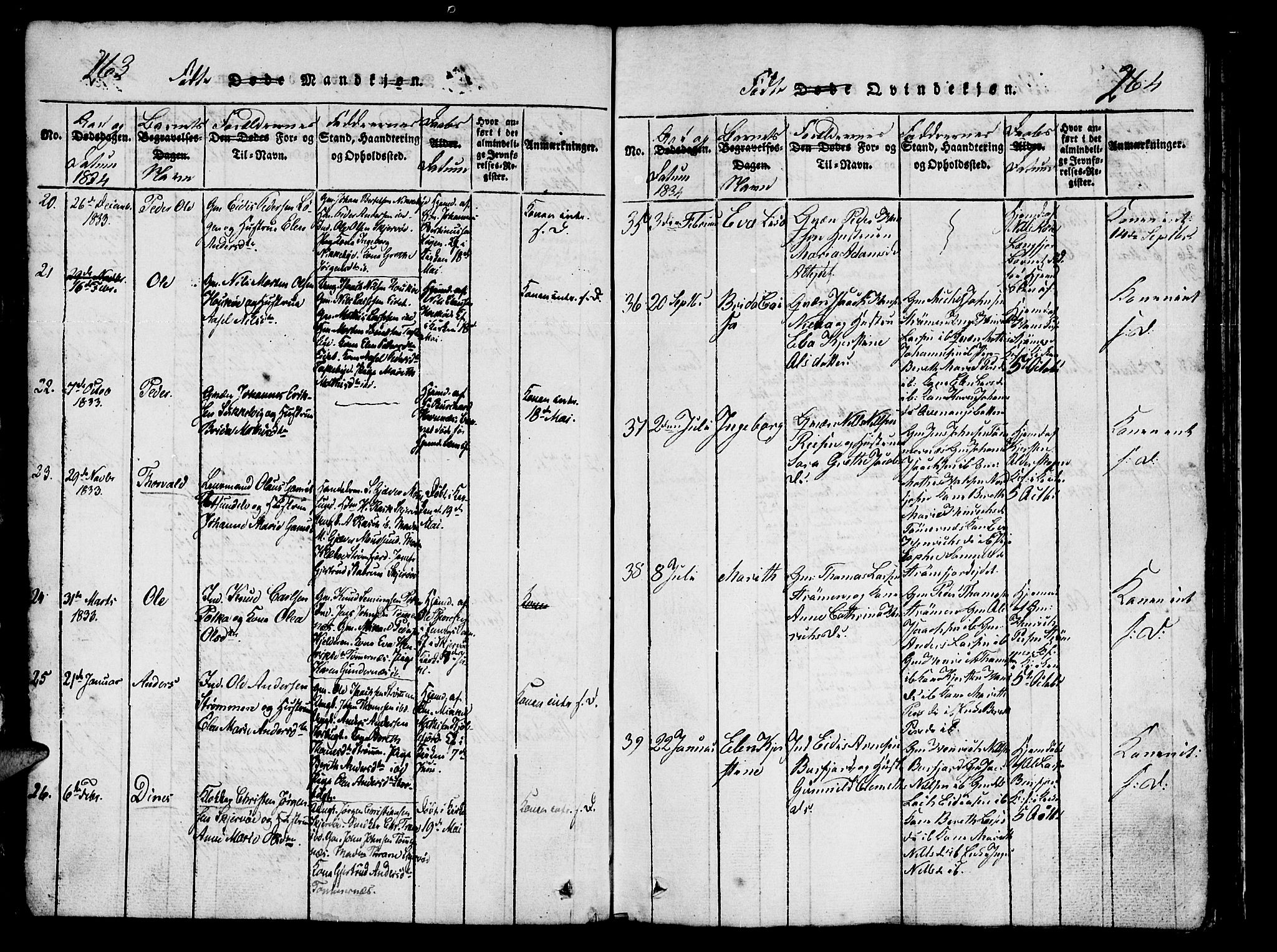 Skjervøy sokneprestkontor, AV/SATØ-S-1300/H/Ha/Hab/L0001klokker: Parish register (copy) no. 1, 1825-1838, p. 263-264