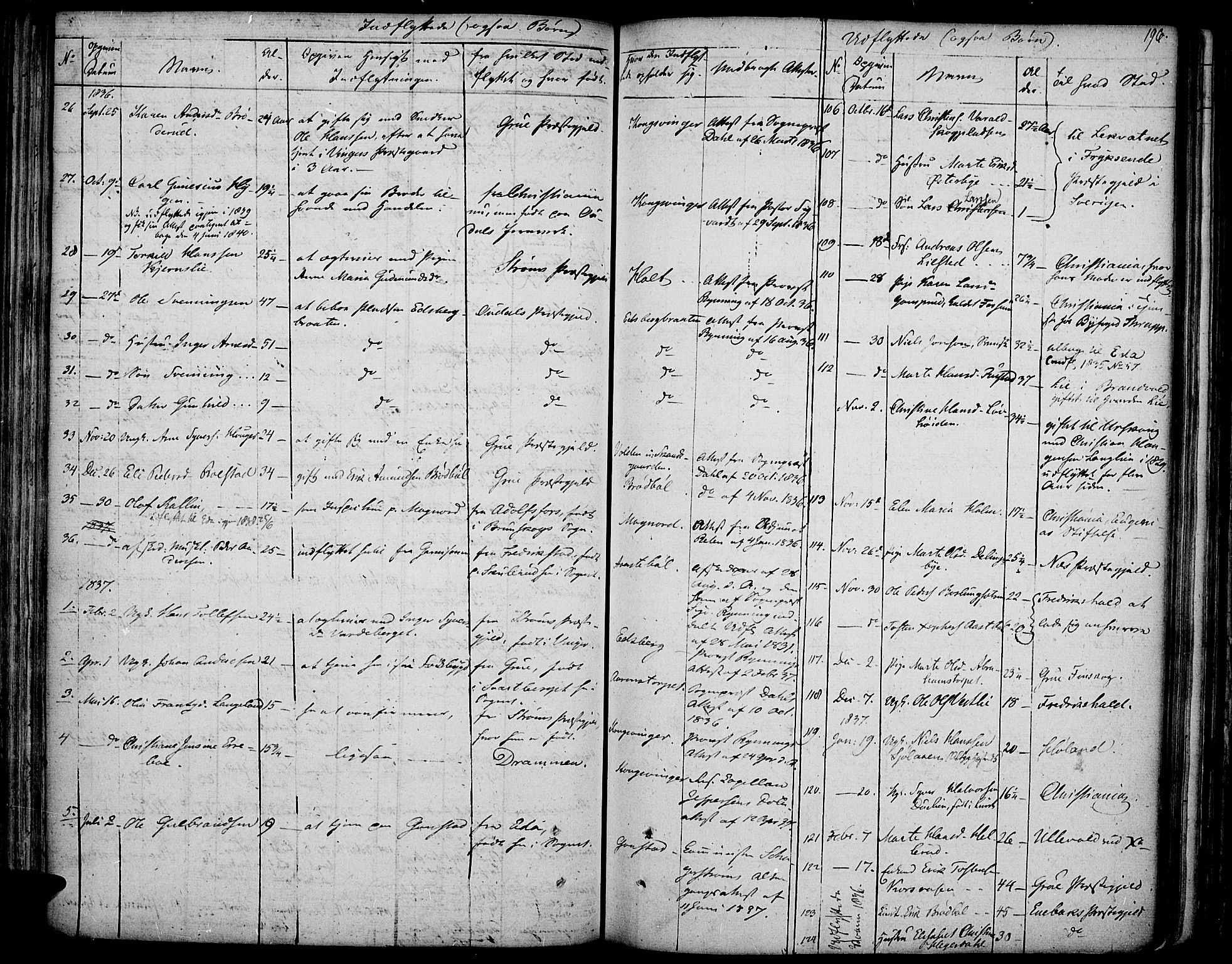 Vinger prestekontor, SAH/PREST-024/H/Ha/Haa/L0007: Parish register (official) no. 7, 1826-1839, p. 196