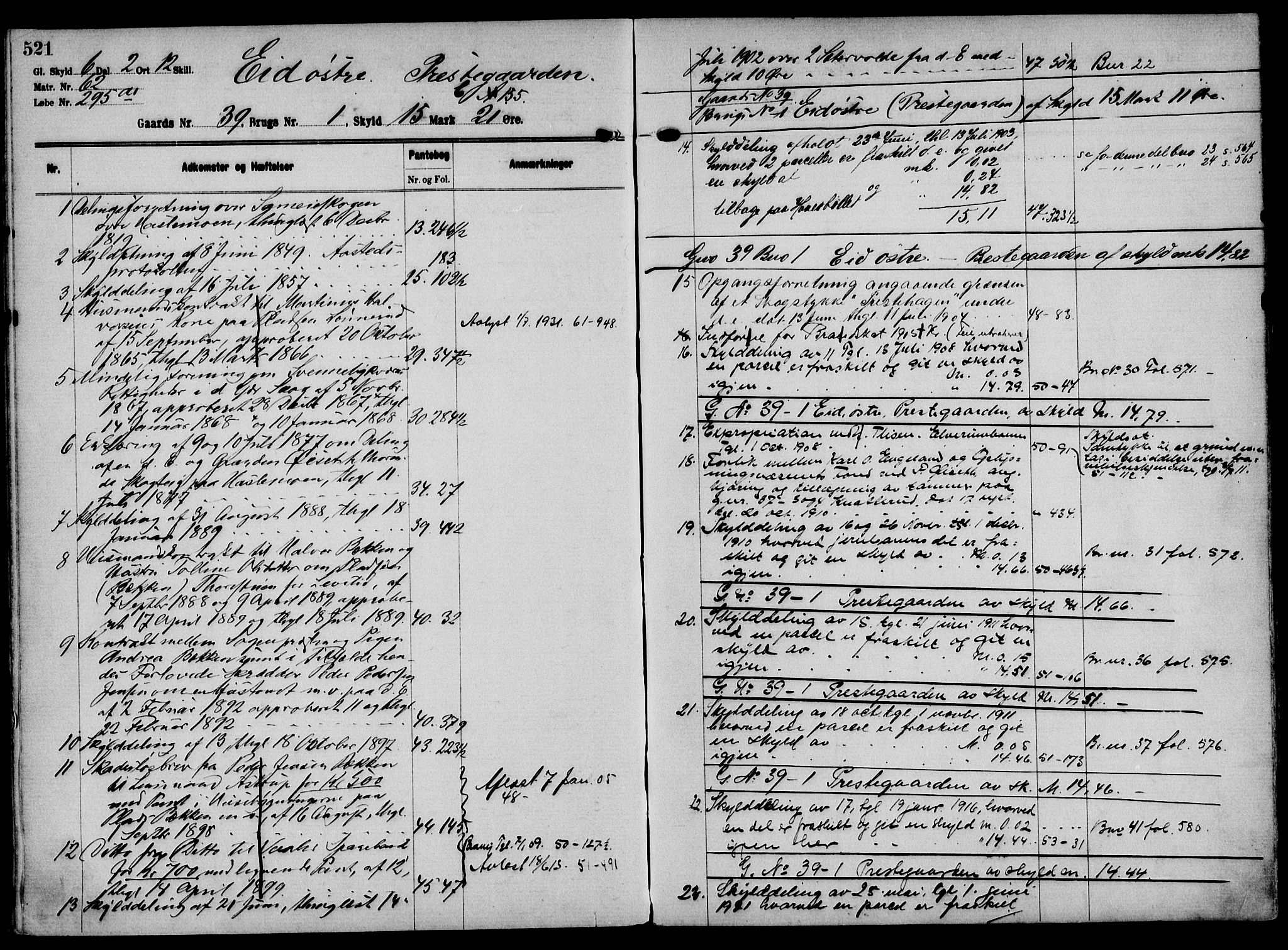 Solør tingrett, AV/SAH-TING-008/H/Ha/Hak/L0002: Mortgage register no. II, 1900-1935, p. 521