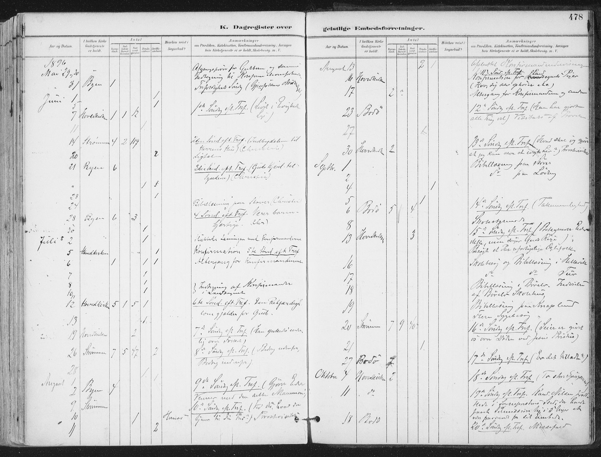 Ministerialprotokoller, klokkerbøker og fødselsregistre - Nordland, AV/SAT-A-1459/802/L0055: Parish register (official) no. 802A02, 1894-1915, p. 478