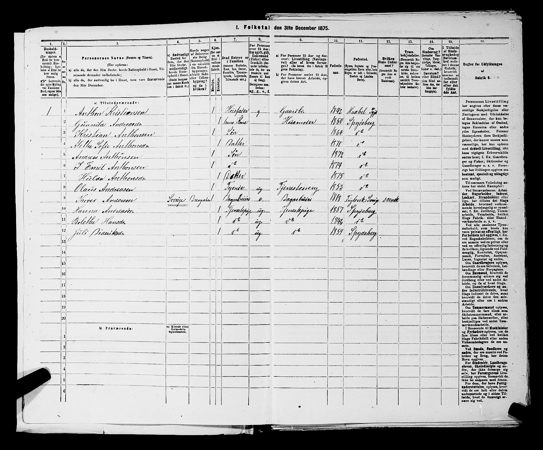 RA, 1875 census for 0123P Spydeberg, 1875, p. 256