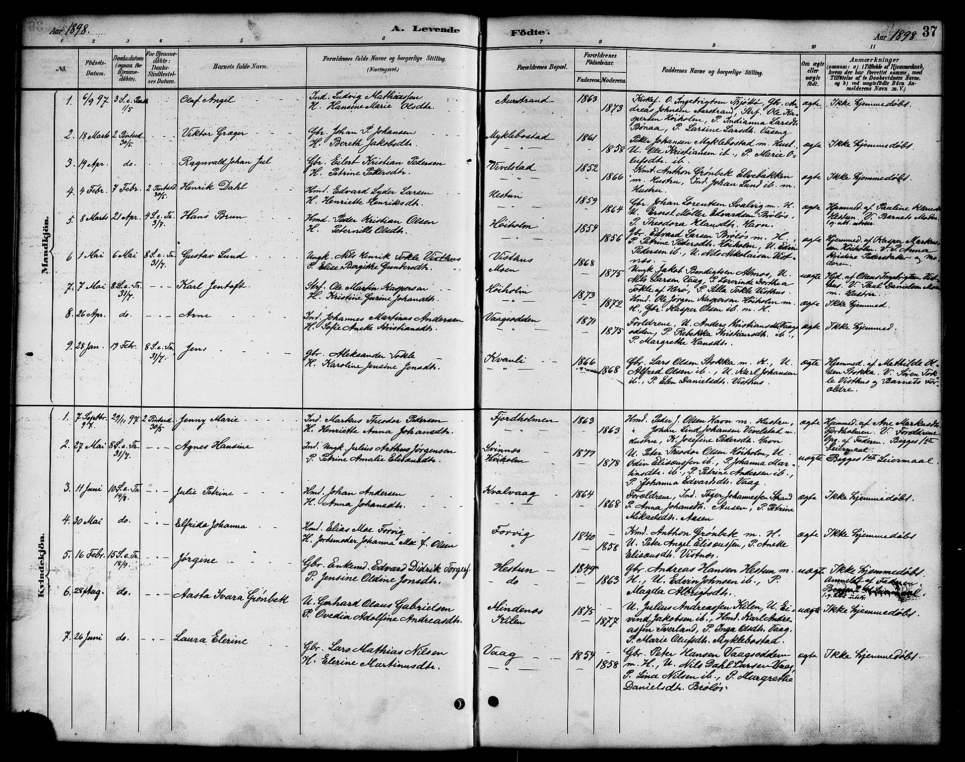 Ministerialprotokoller, klokkerbøker og fødselsregistre - Nordland, SAT/A-1459/819/L0277: Parish register (copy) no. 819C03, 1888-1917, p. 37