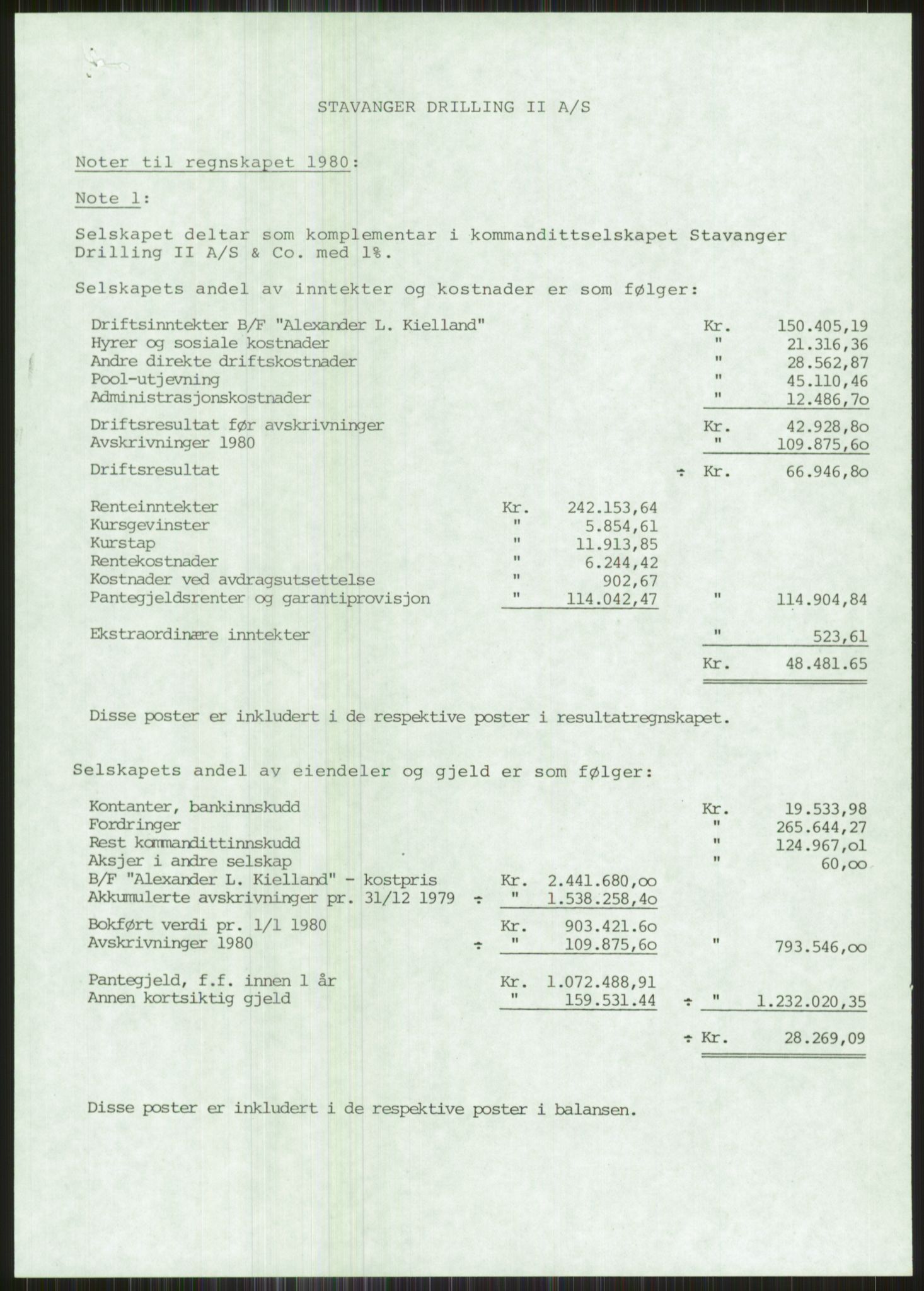 Pa 1503 - Stavanger Drilling AS, SAST/A-101906/A/Ac/L0002: Årsberetninger, 1979-1982, p. 174