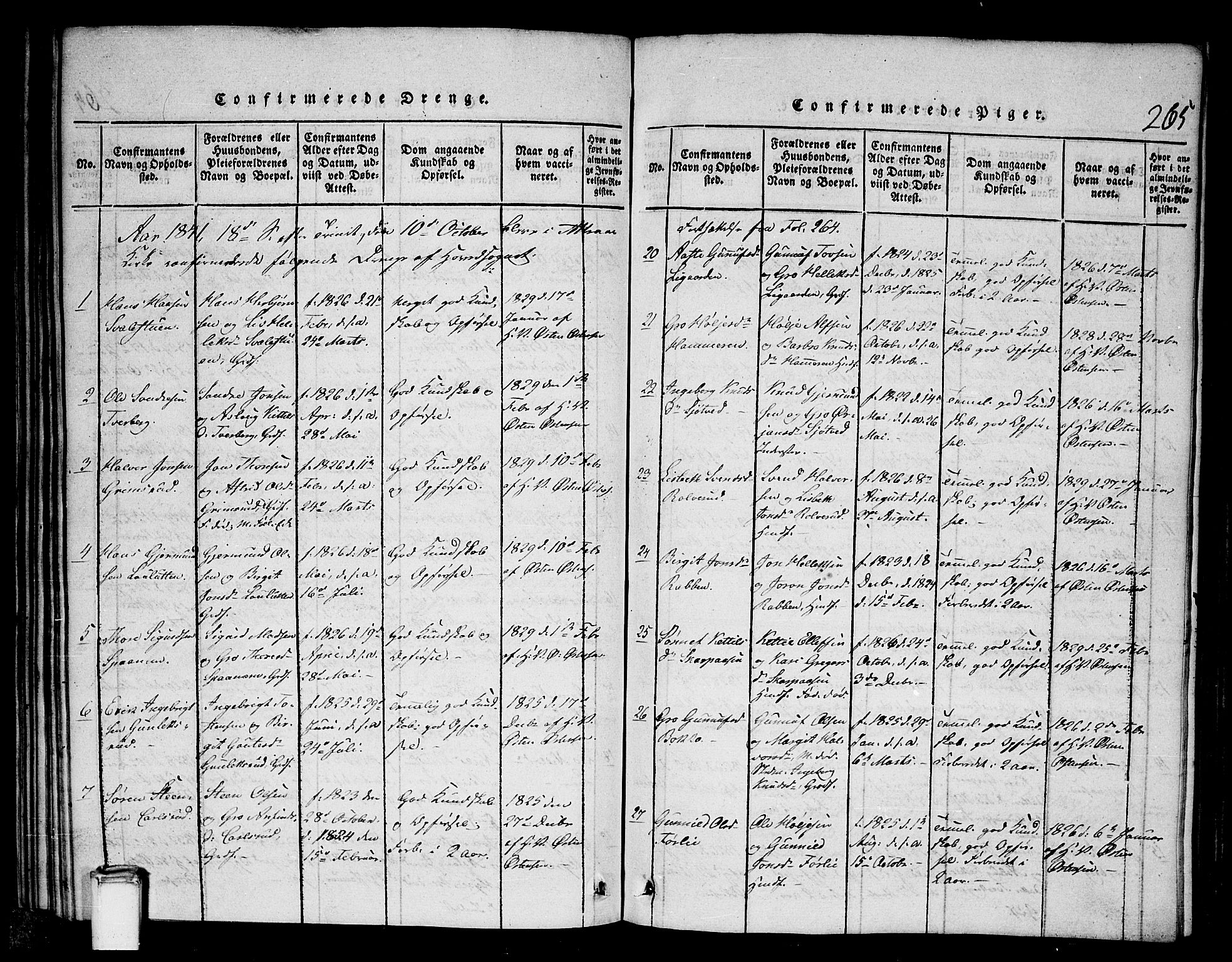 Tinn kirkebøker, SAKO/A-308/G/Gb/L0001: Parish register (copy) no. II 1 /2, 1837-1850, p. 265