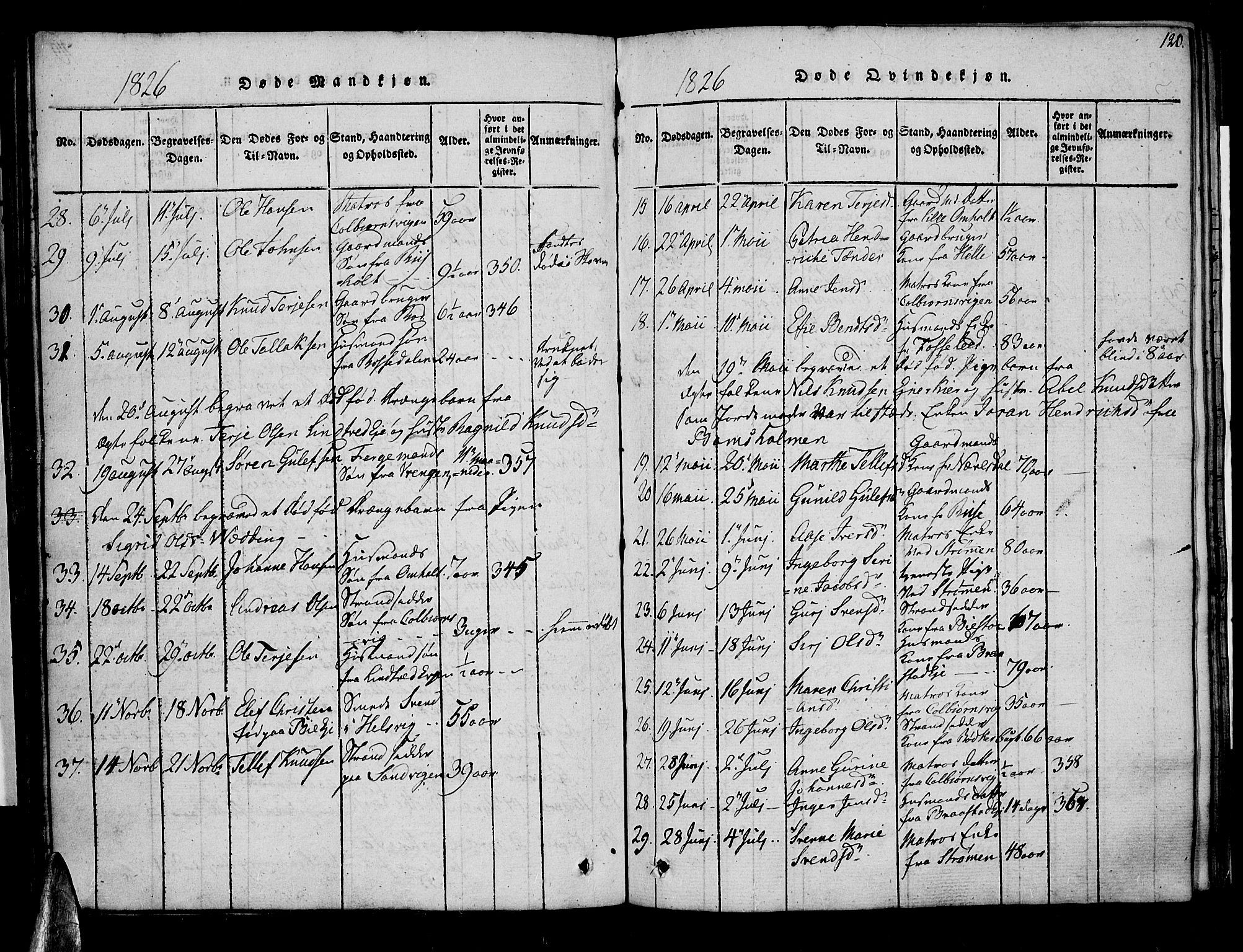 Øyestad sokneprestkontor, AV/SAK-1111-0049/F/Fa/L0012: Parish register (official) no. A 12, 1816-1827, p. 120