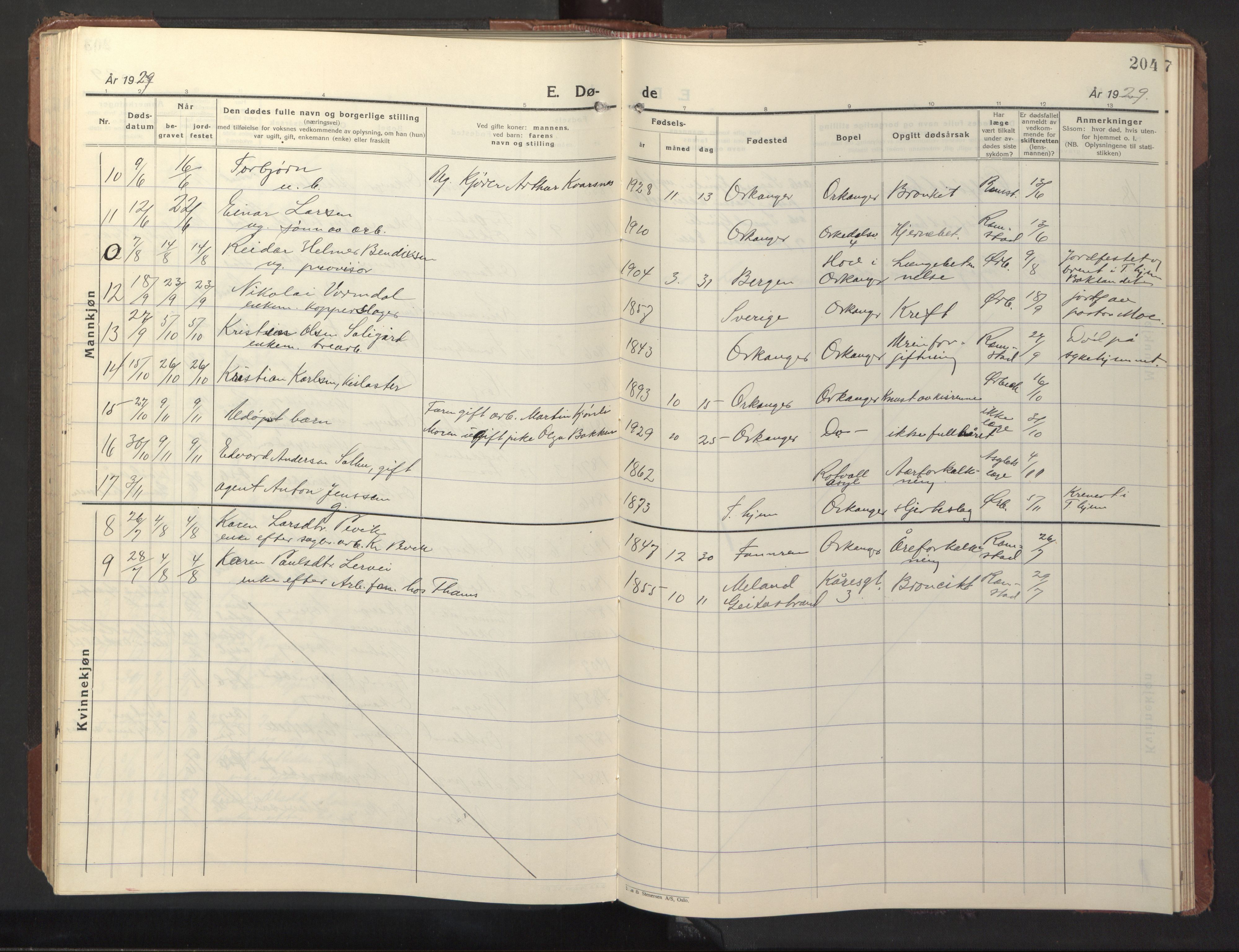 Ministerialprotokoller, klokkerbøker og fødselsregistre - Sør-Trøndelag, SAT/A-1456/669/L0832: Parish register (copy) no. 669C02, 1925-1953, p. 204