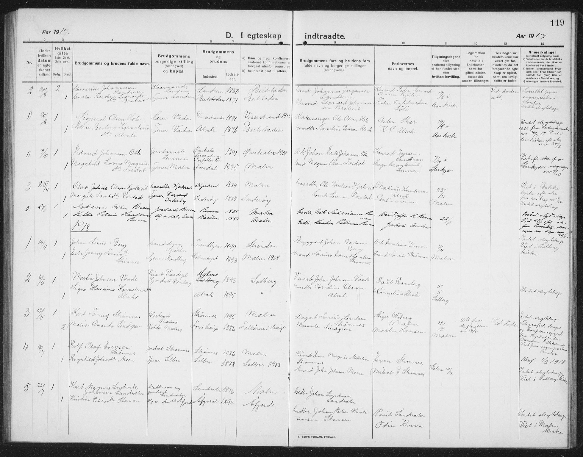 Ministerialprotokoller, klokkerbøker og fødselsregistre - Nord-Trøndelag, SAT/A-1458/745/L0434: Parish register (copy) no. 745C03, 1914-1937, p. 119