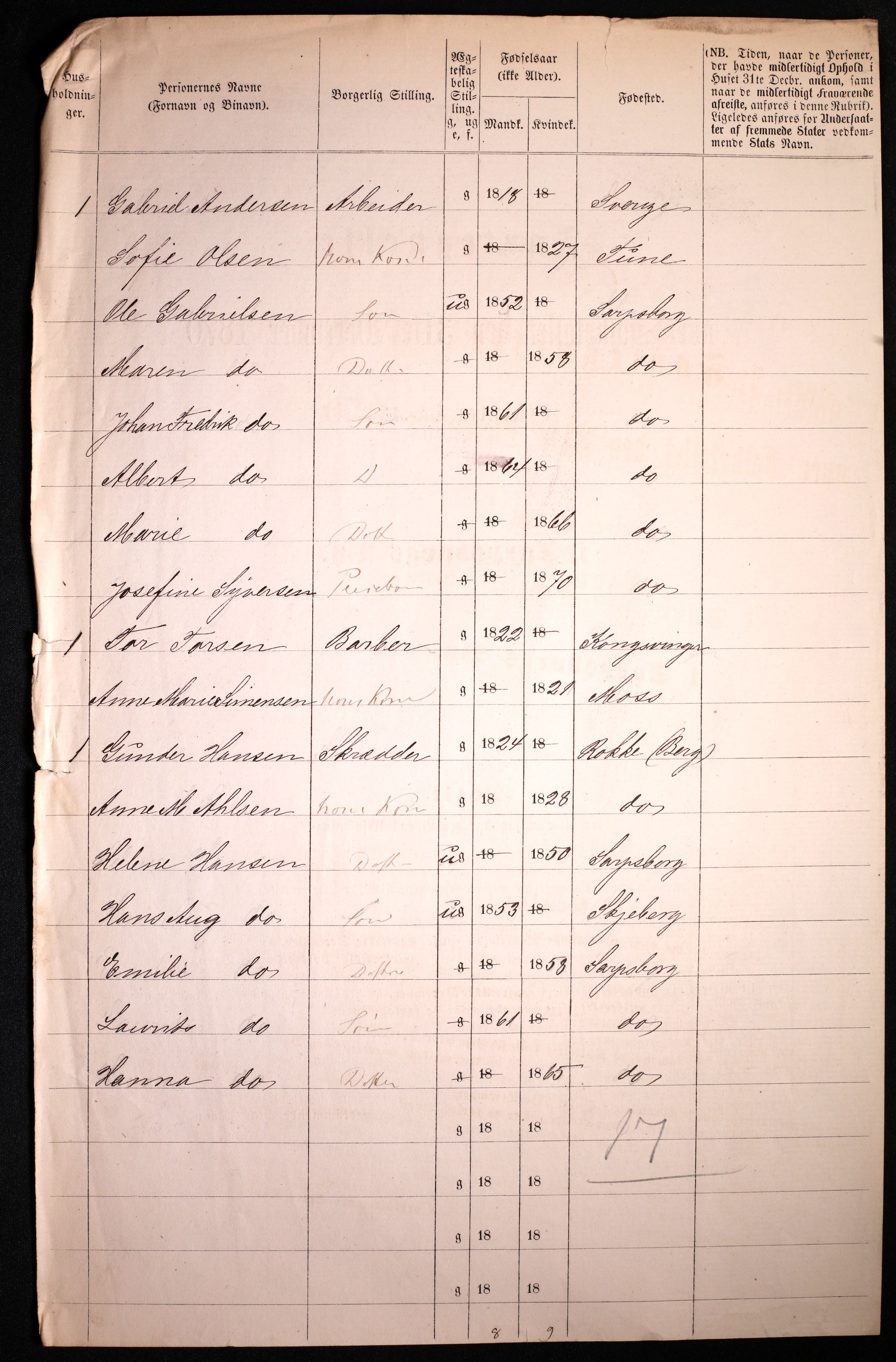 RA, 1870 census for 0102 Sarpsborg, 1870, p. 116