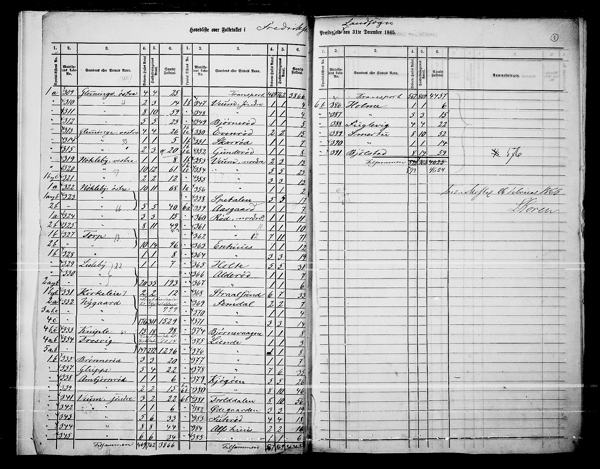 RA, 1865 census for Fredrikstad/Glemmen, 1865, p. 7