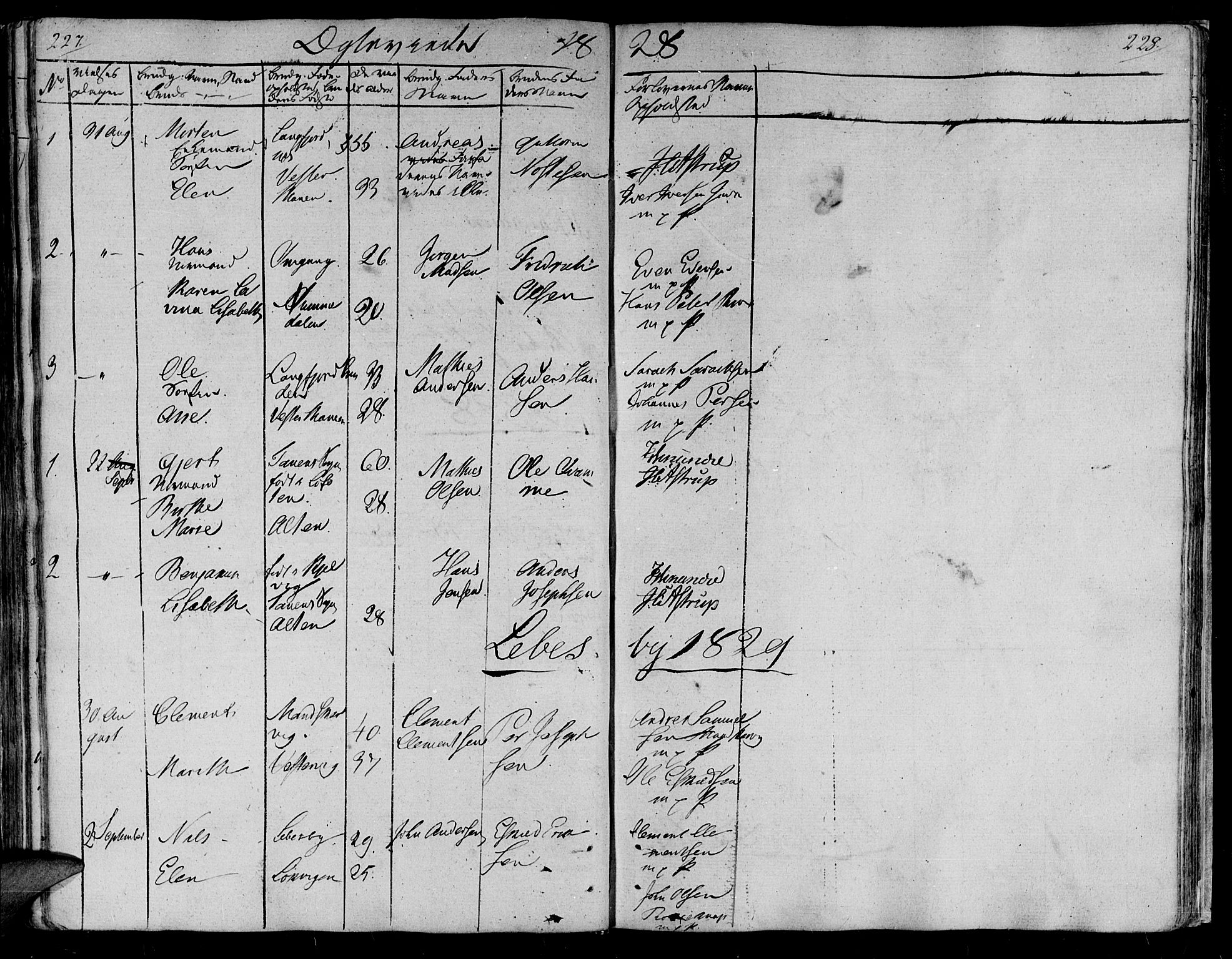 Lebesby sokneprestkontor, SATØ/S-1353/H/Ha/L0002kirke: Parish register (official) no. 2, 1816-1833, p. 227-228