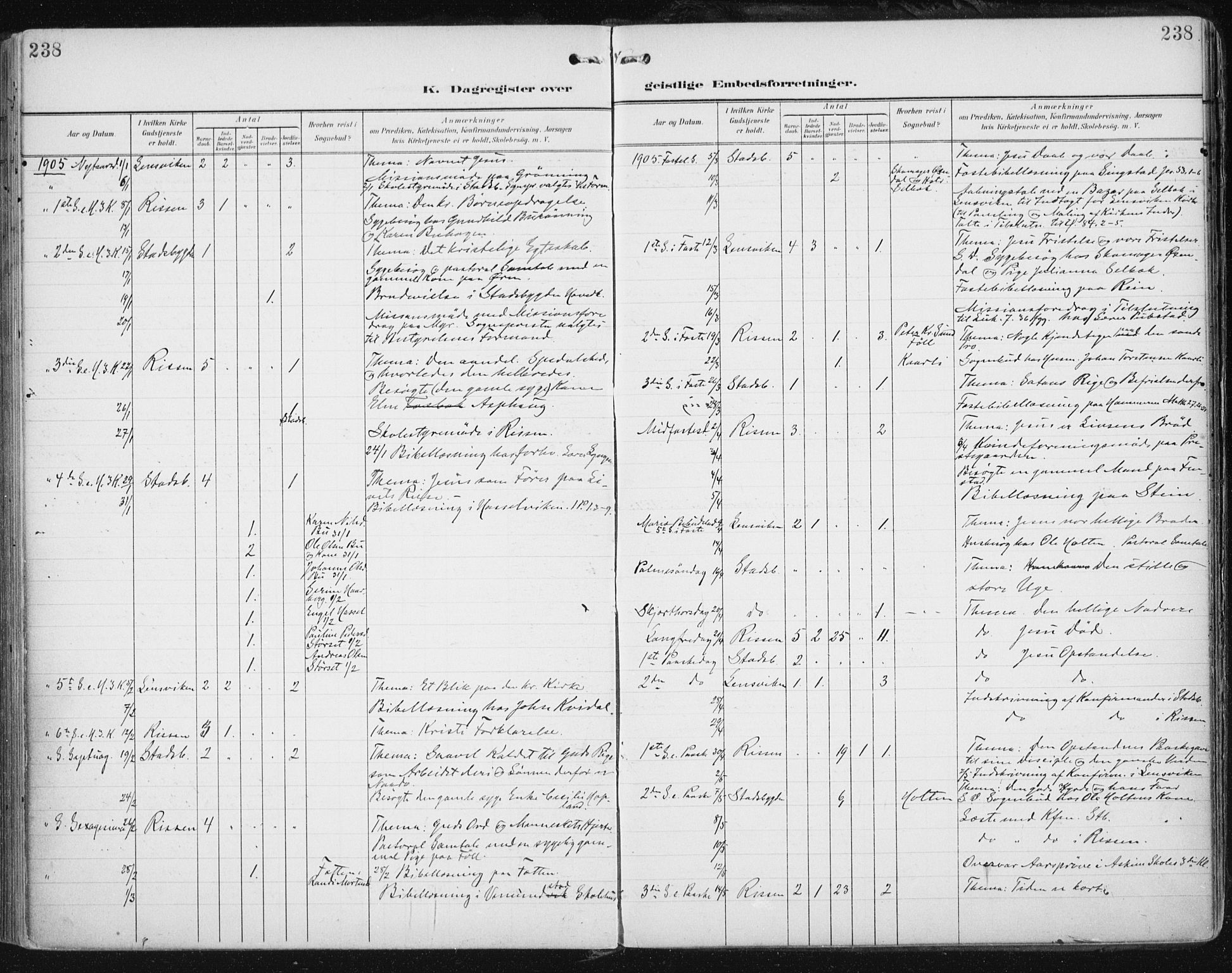 Ministerialprotokoller, klokkerbøker og fødselsregistre - Sør-Trøndelag, SAT/A-1456/646/L0616: Parish register (official) no. 646A14, 1900-1918, p. 238