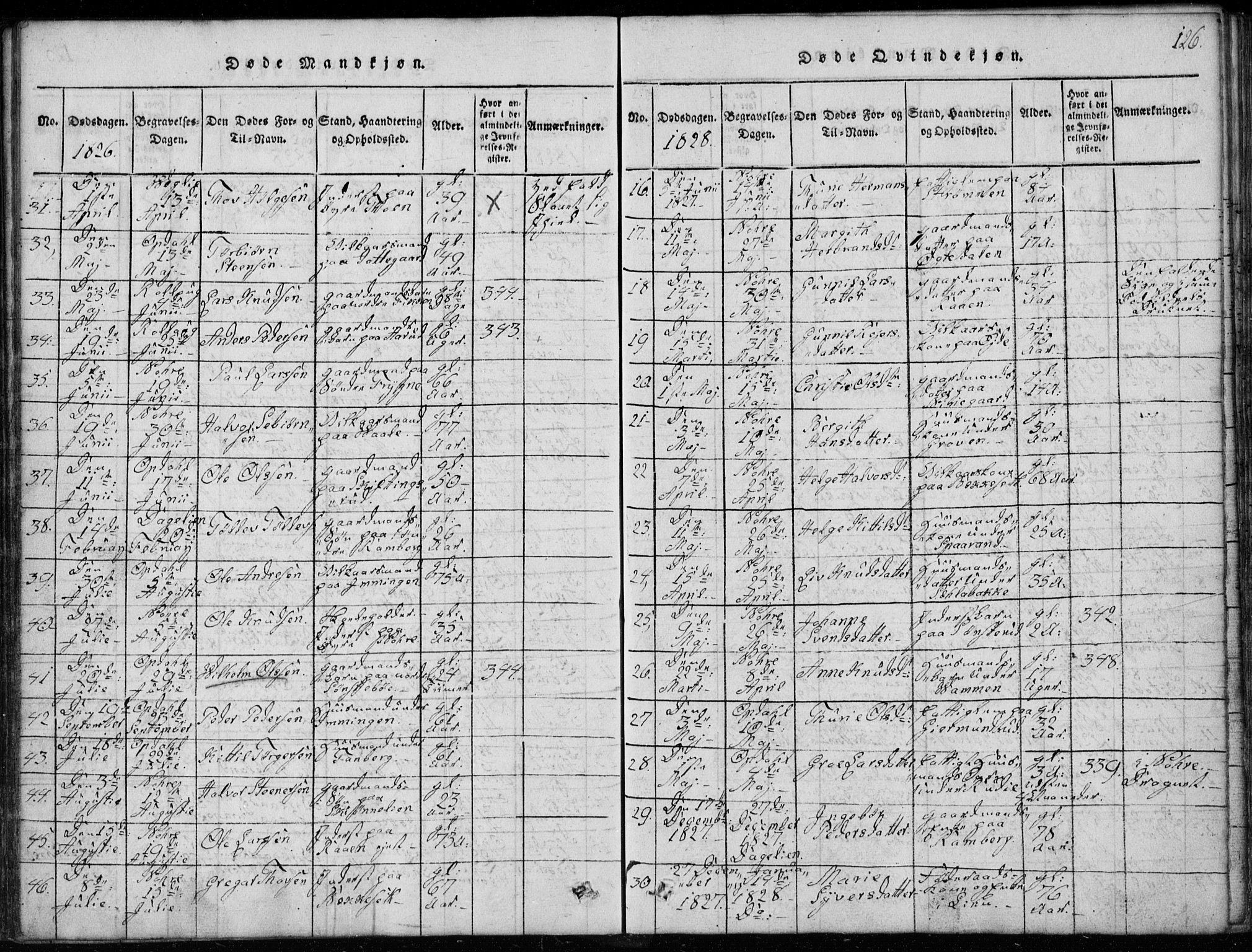 Rollag kirkebøker, AV/SAKO-A-240/G/Ga/L0001: Parish register (copy) no. I 1, 1814-1831, p. 126