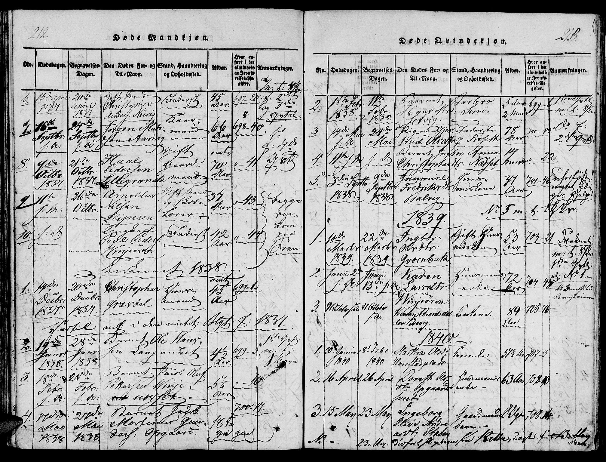 Ministerialprotokoller, klokkerbøker og fødselsregistre - Nord-Trøndelag, SAT/A-1458/733/L0322: Parish register (official) no. 733A01, 1817-1842, p. 212-213
