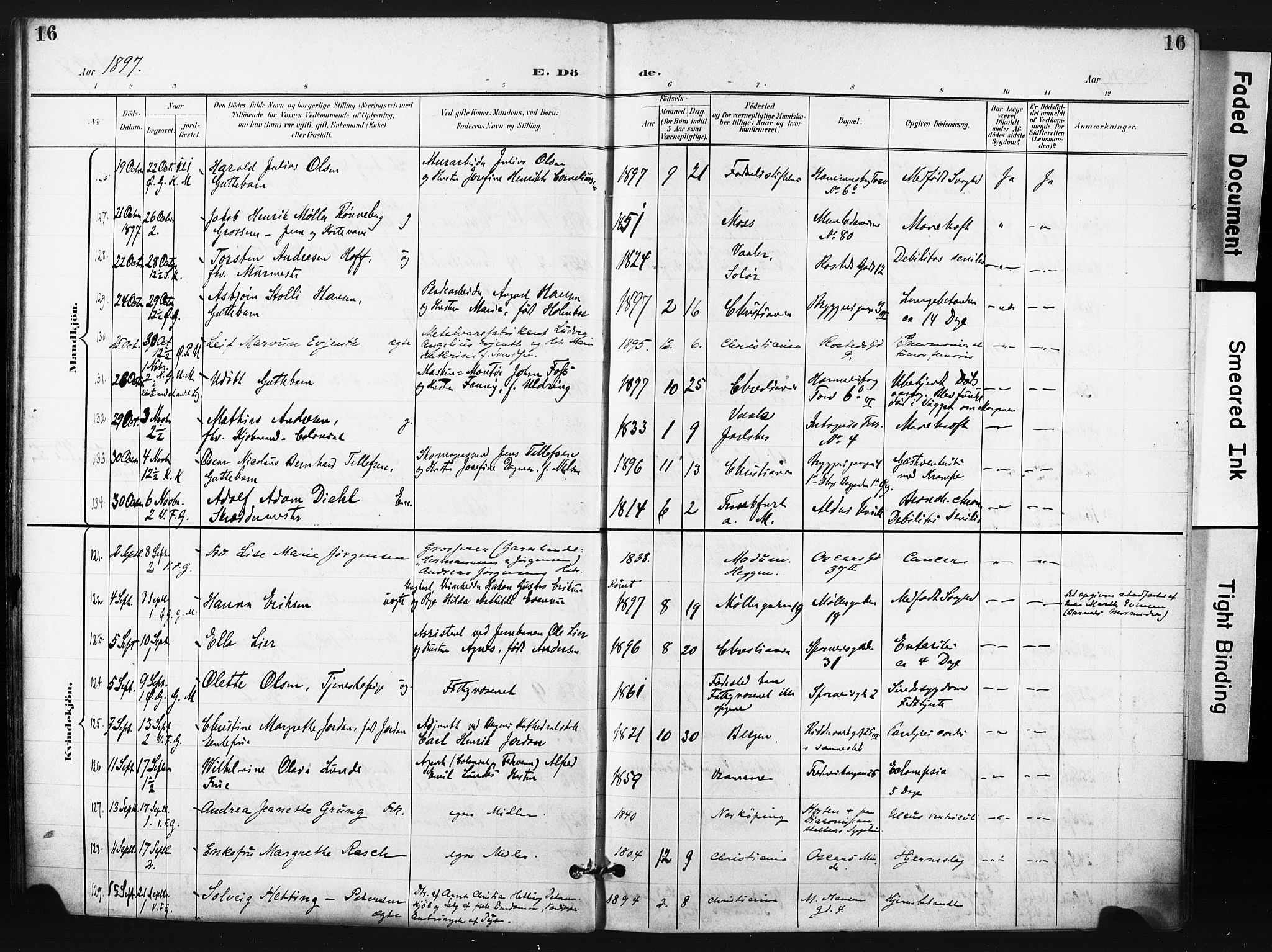 Trefoldighet prestekontor Kirkebøker, AV/SAO-A-10882/F/Fd/L0004: Parish register (official) no. IV 4, 1897-1912, p. 16