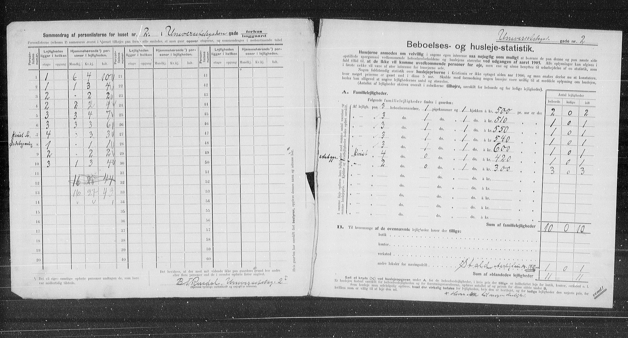 OBA, Municipal Census 1905 for Kristiania, 1905, p. 62971