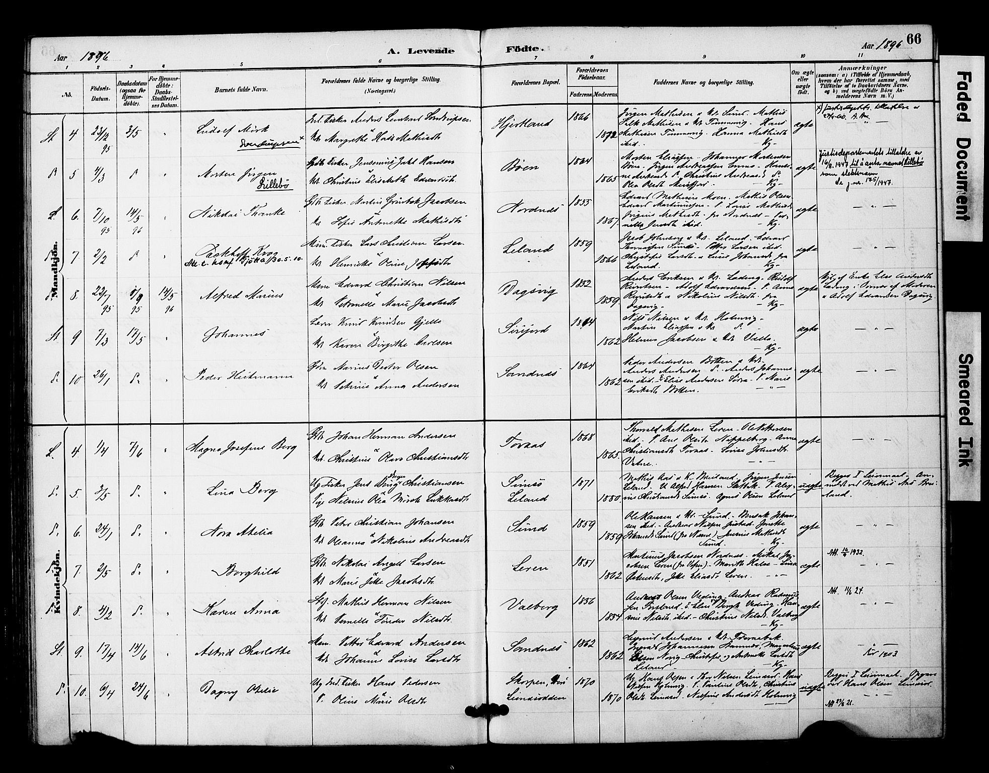 Ministerialprotokoller, klokkerbøker og fødselsregistre - Nordland, AV/SAT-A-1459/831/L0471: Parish register (official) no. 831A02, 1886-1901, p. 66