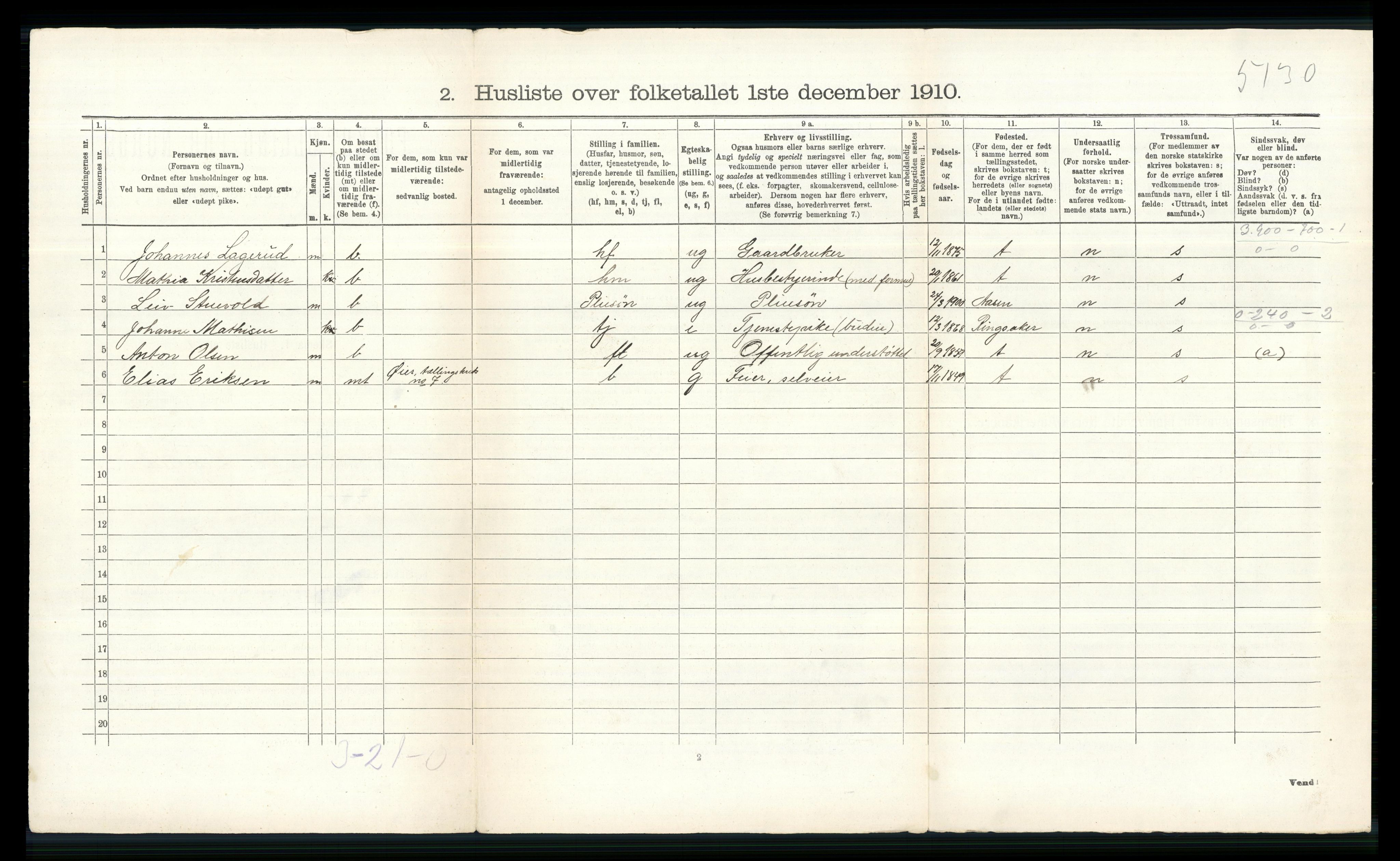 RA, 1910 census for Øyer, 1910, p. 468