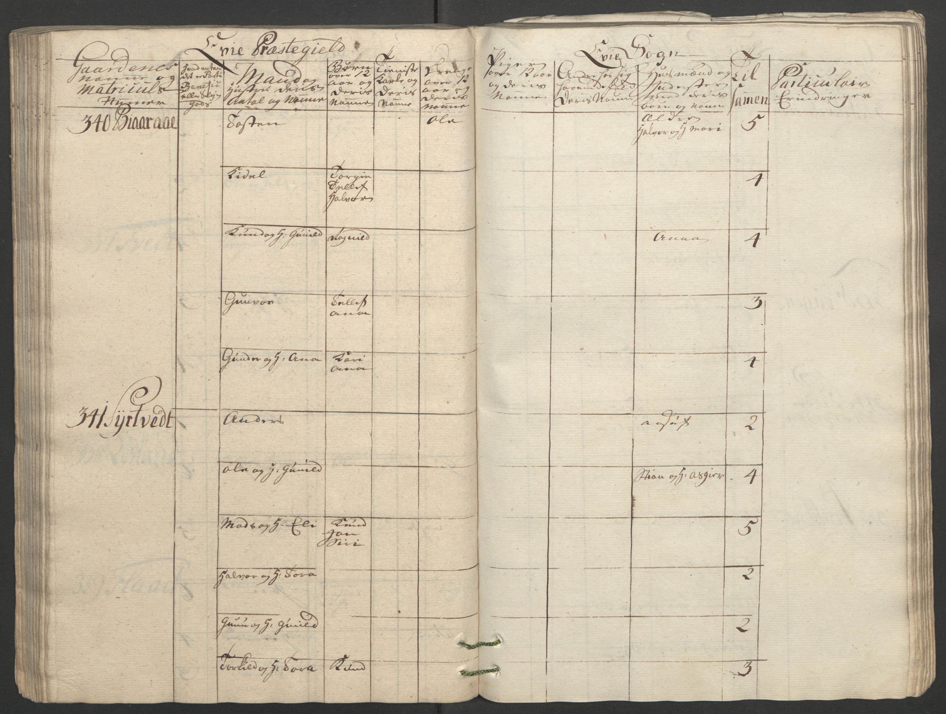 Rentekammeret inntil 1814, Reviderte regnskaper, Fogderegnskap, AV/RA-EA-4092/R40/L2517: Ekstraskatten Råbyggelag, 1762-1763, p. 123